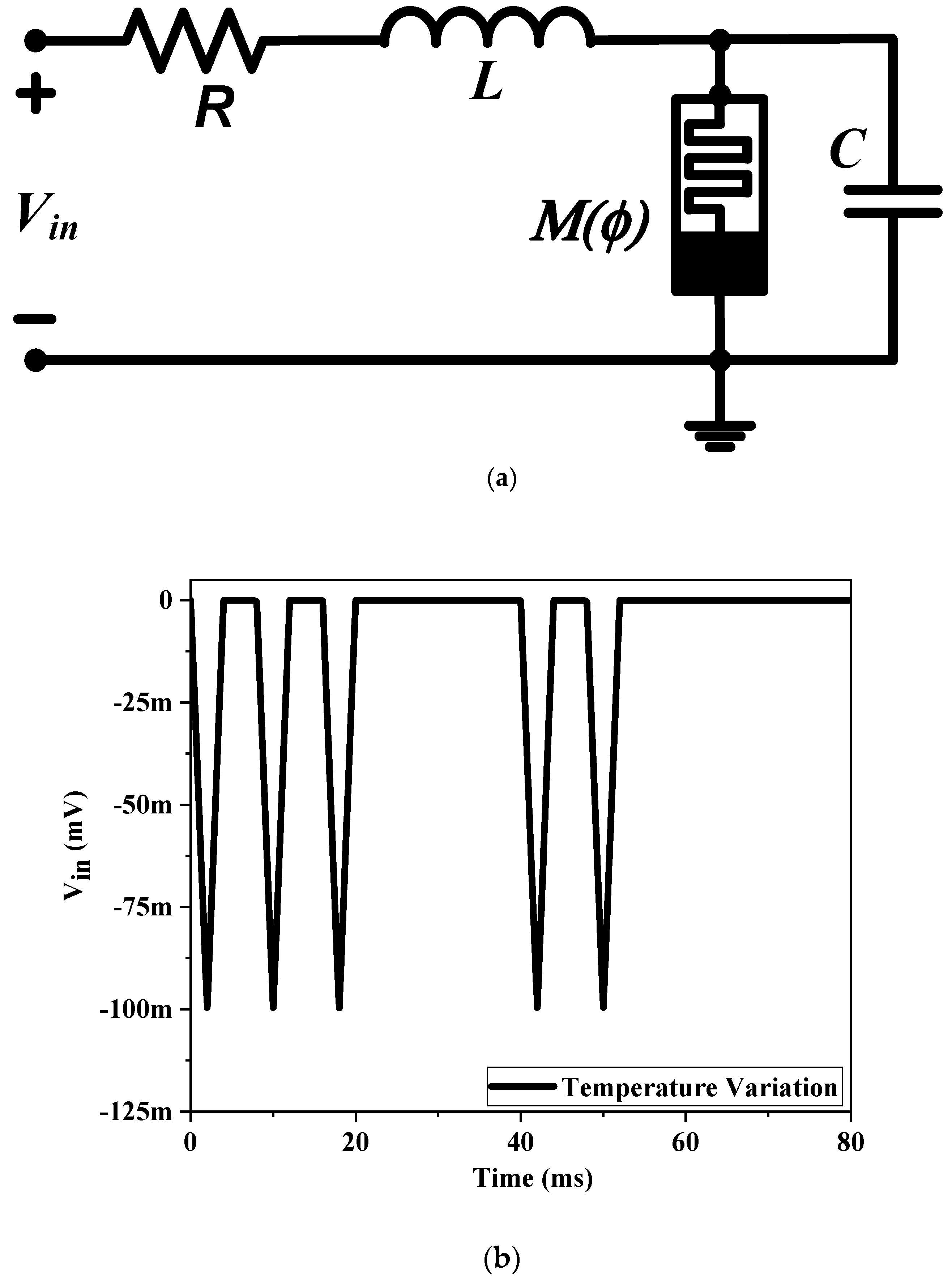 Sensors 23 01620 g020a