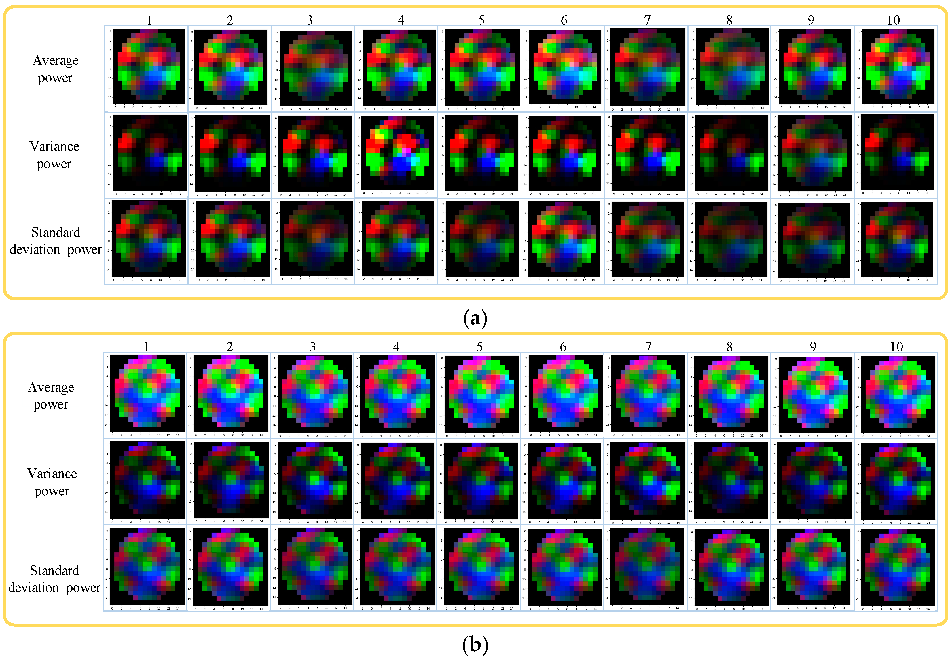 Sensors 23 01622 g004