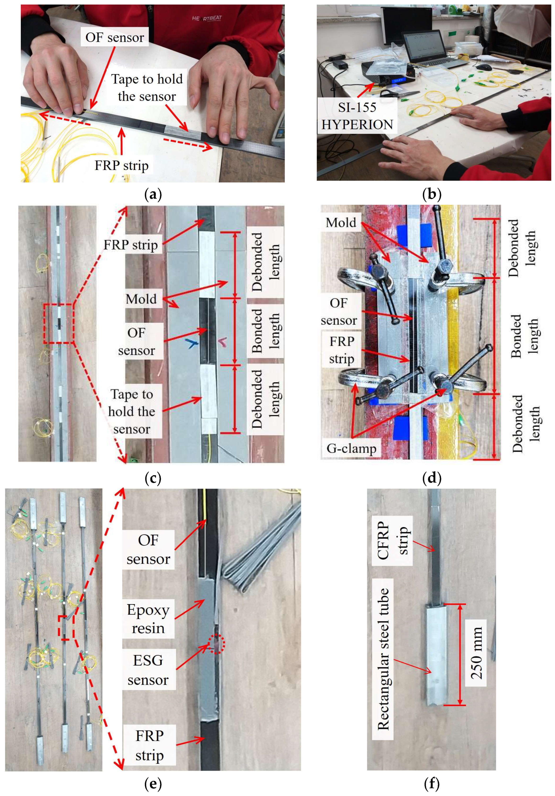 Sensors 23 01628 g008