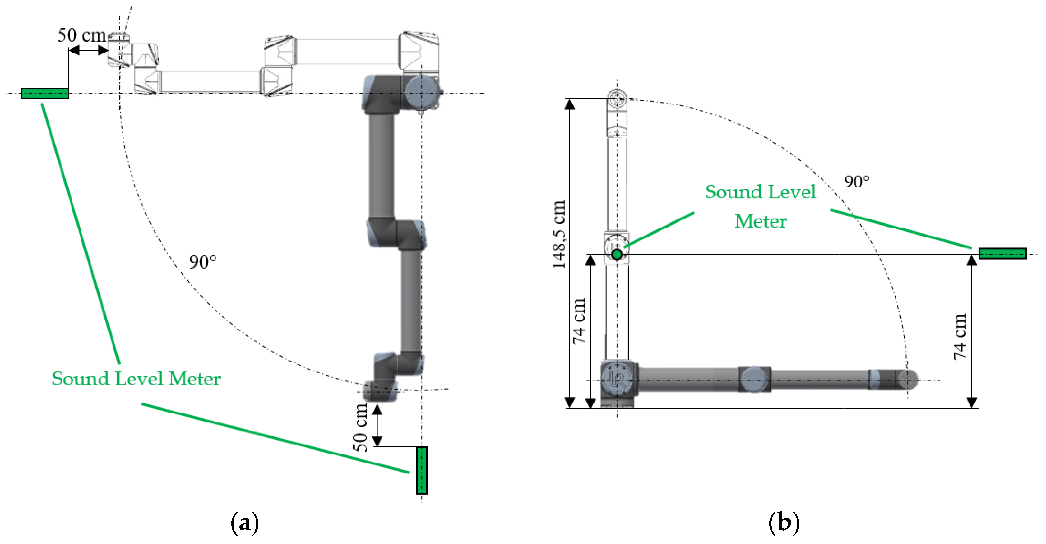Sensors 23 01629 g004 550