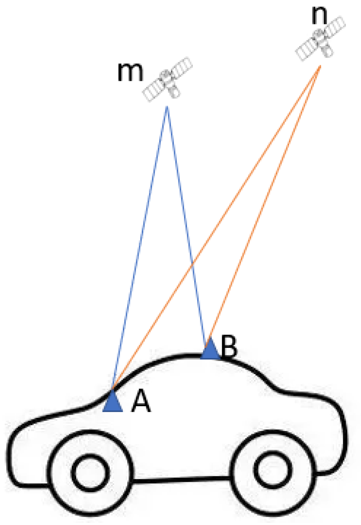Sensors 23 01631 g001