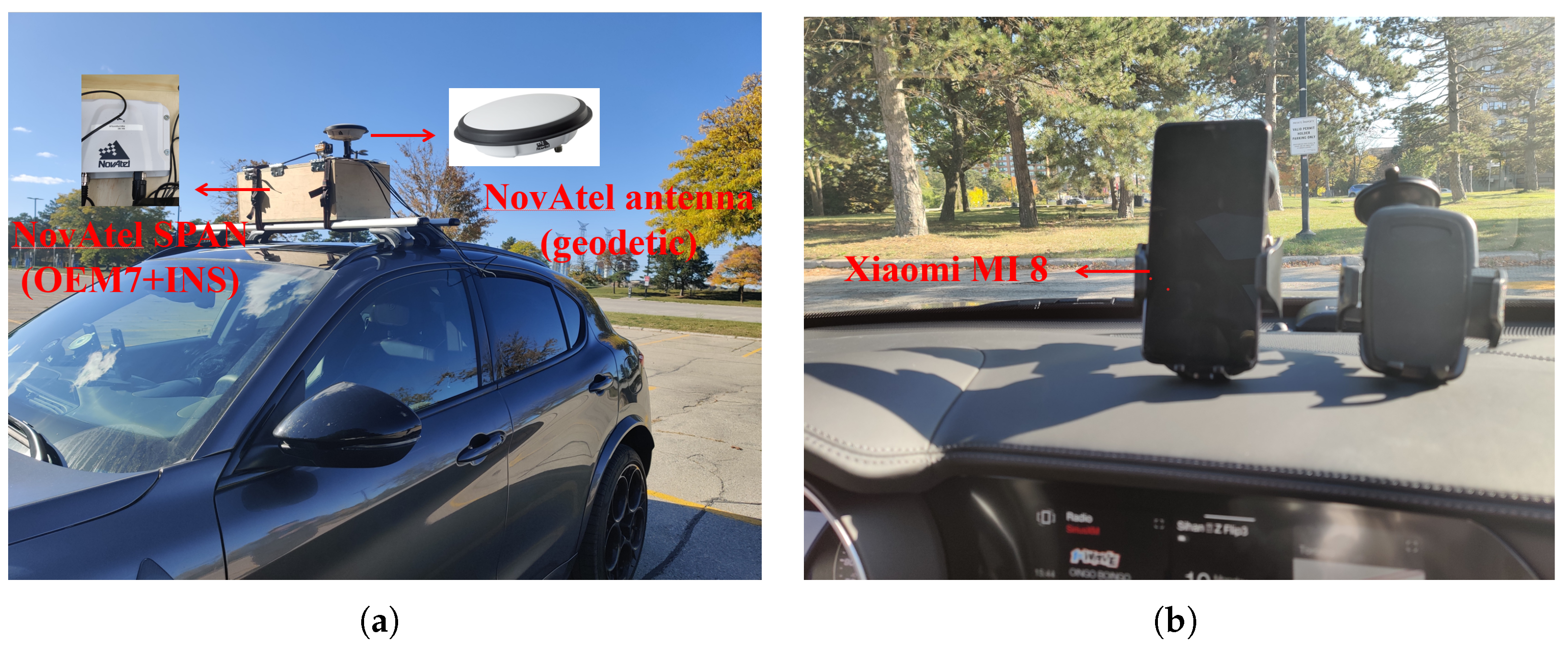 Sensors 23 01631 g003