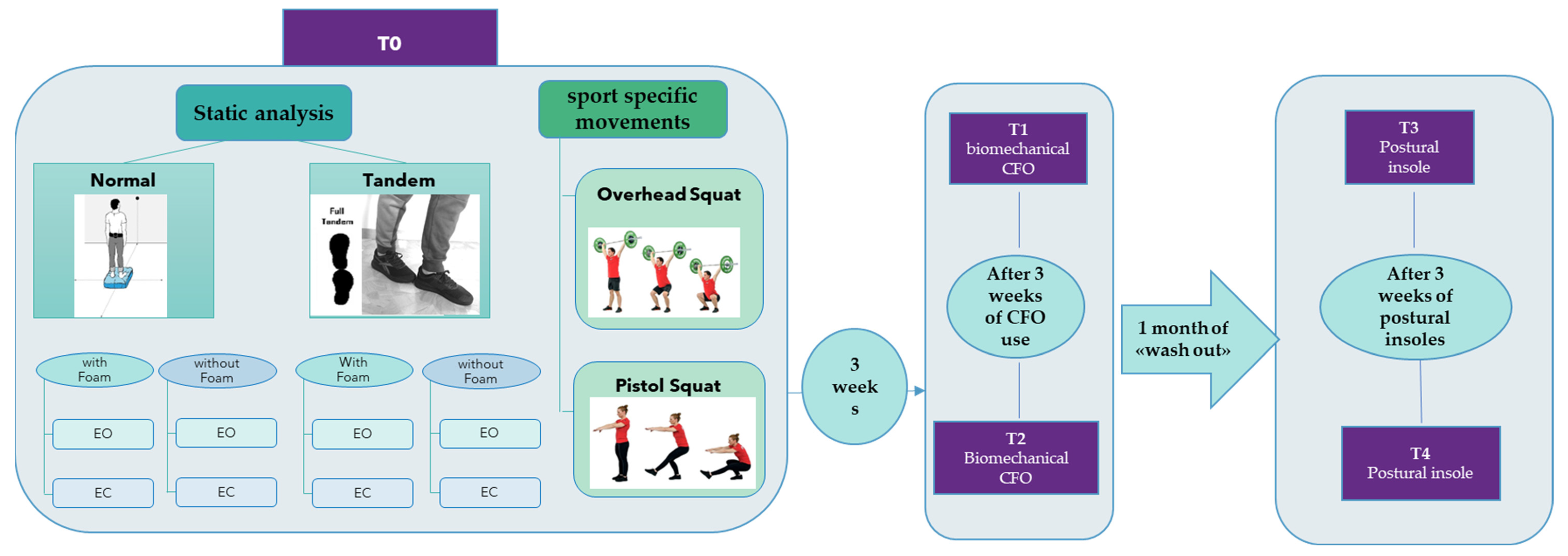 Sensors 23 01636 g003 Sensors 23 01636 g003