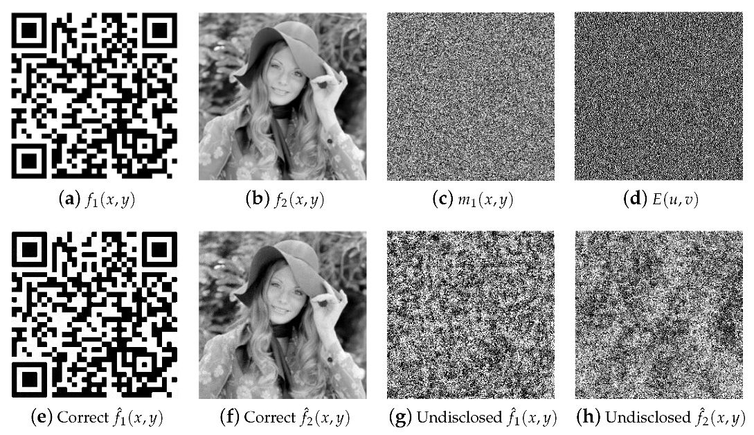 Sensors 23 01641 g002