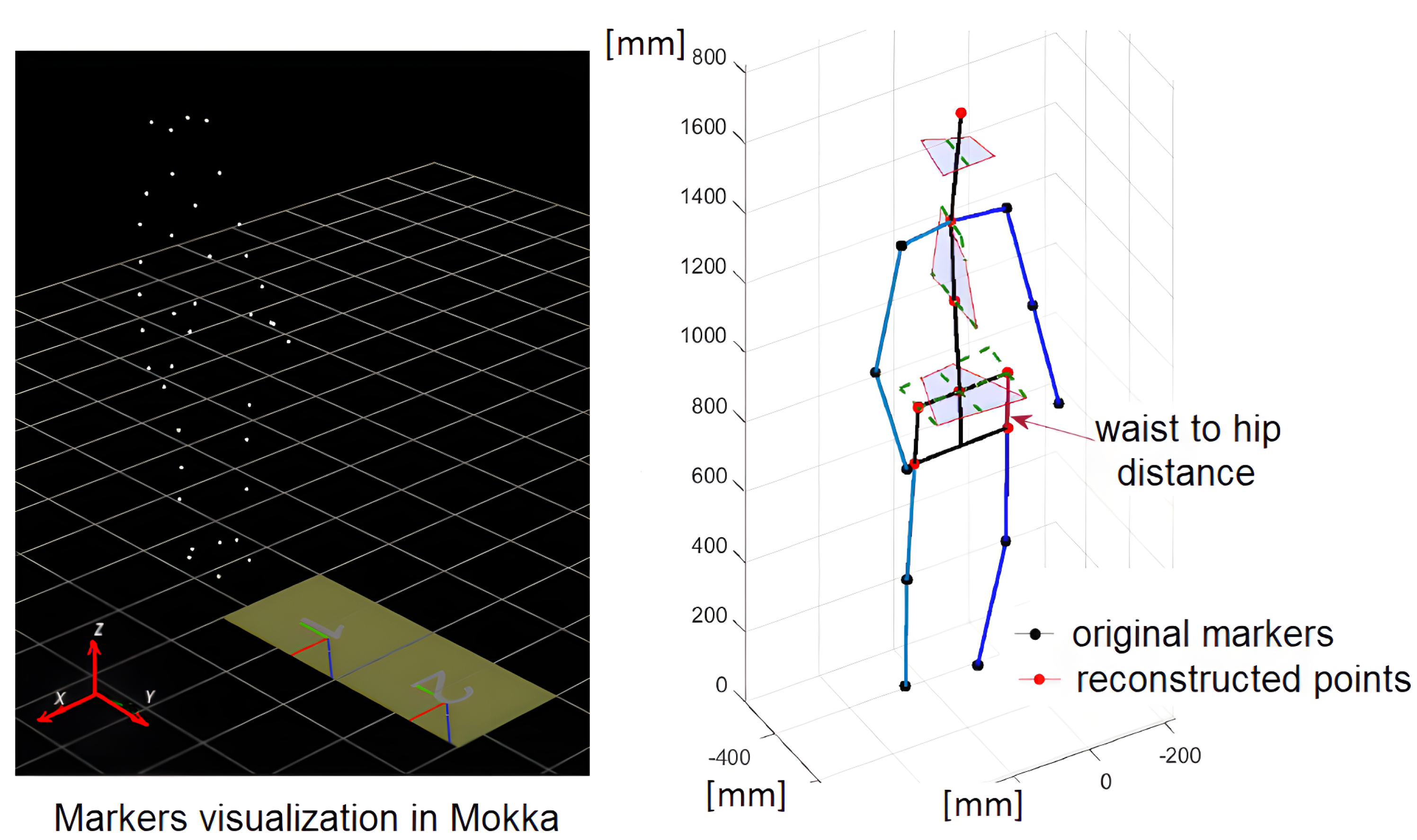 Sensors 23 01643 g001