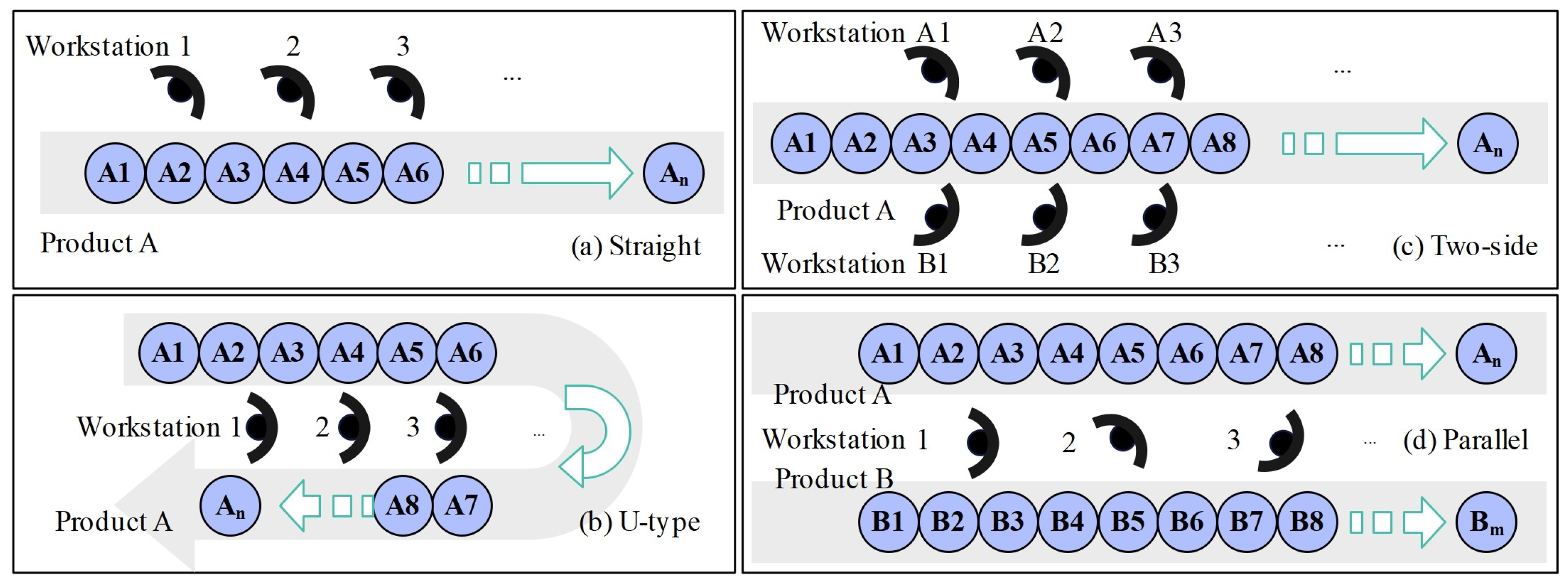 Sensors 23 01652 g001 Sensors 23 01652 g001