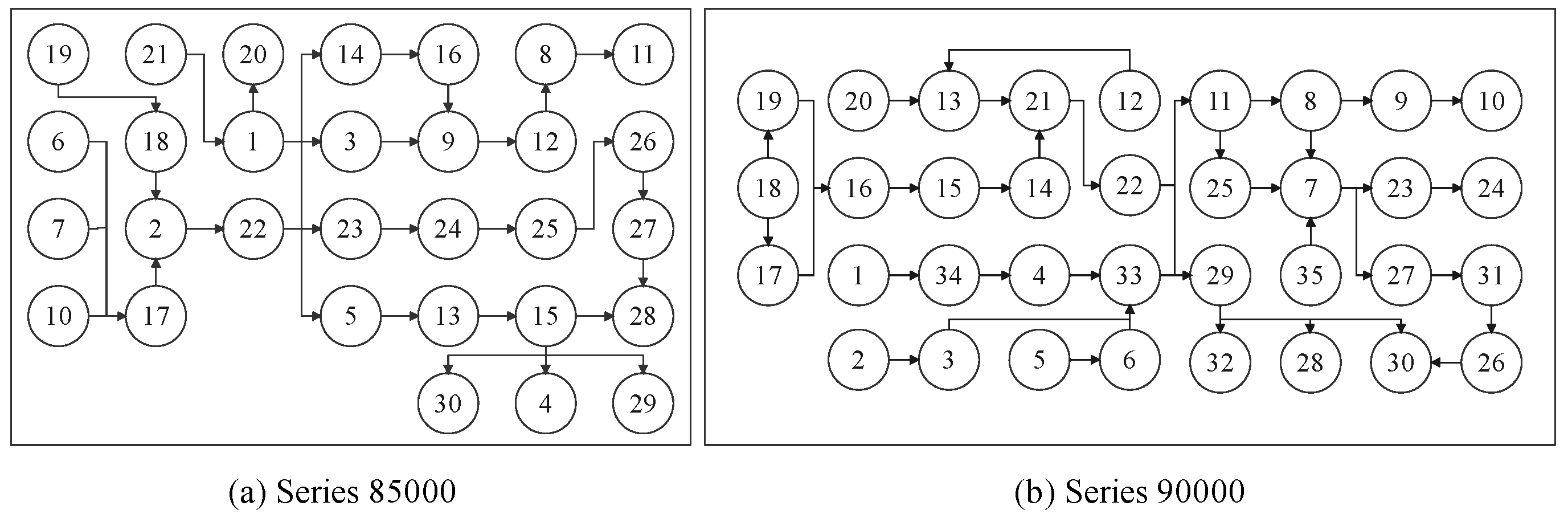 Sensors 23 01652 g007 Sensors 23 01652 g007