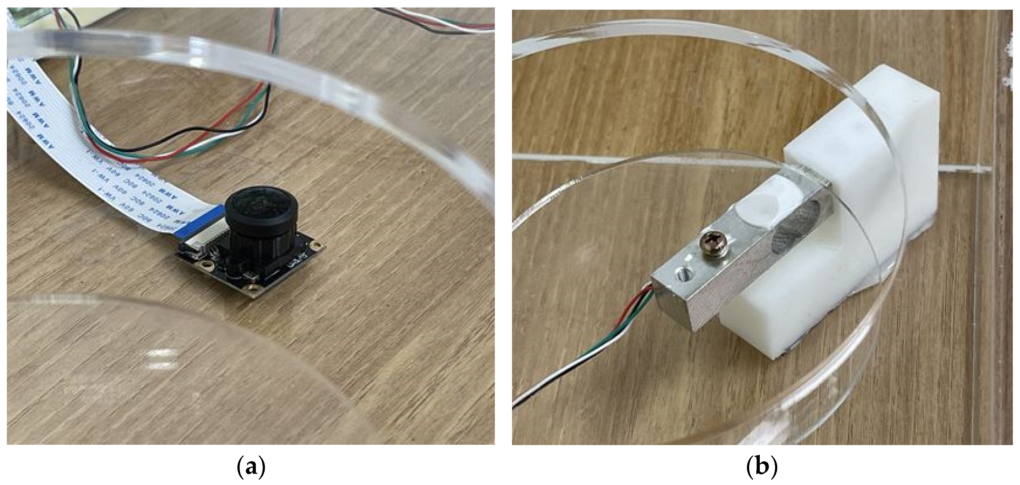 Sensors 23 01656 g006 550