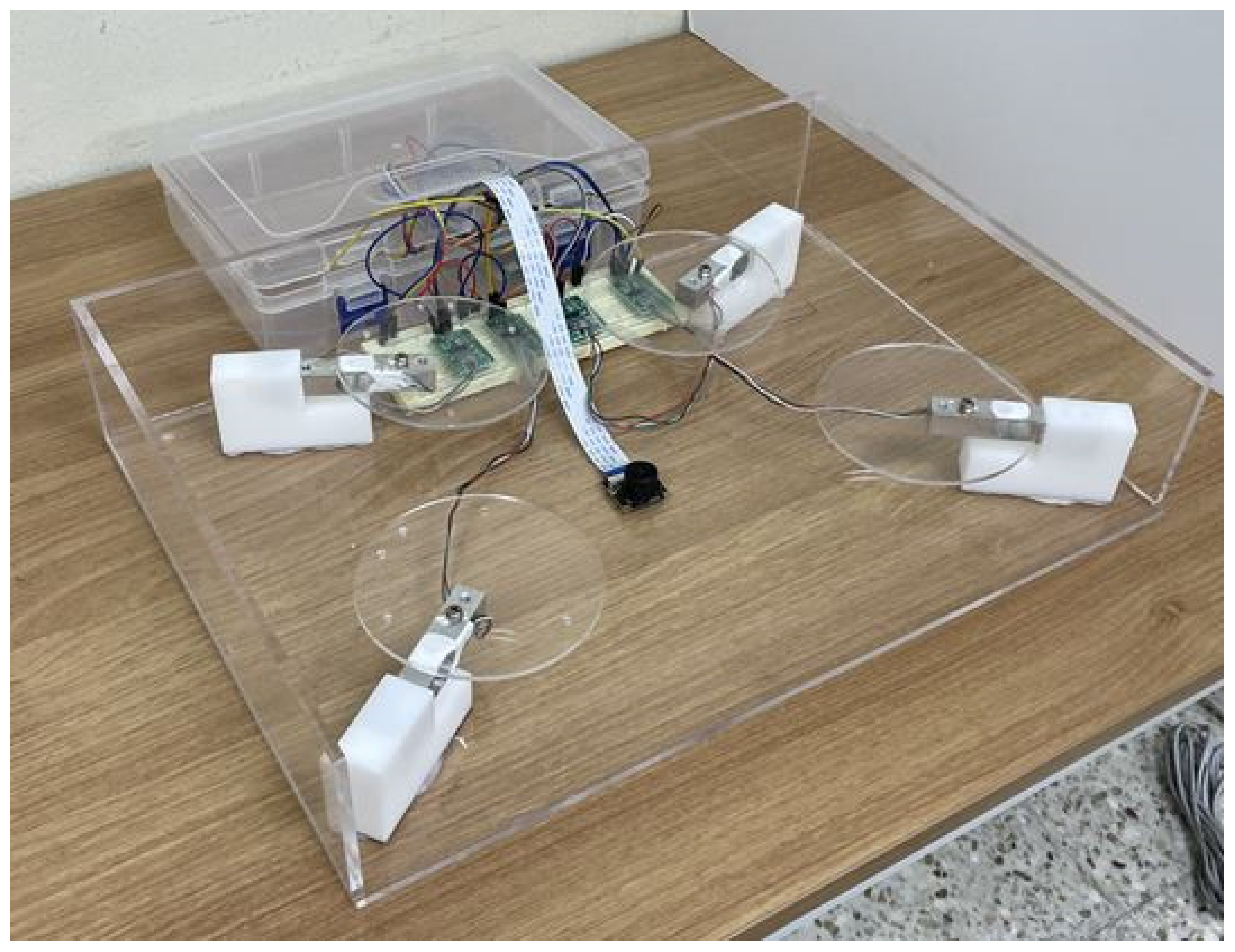 Sensors 23 01656 g007 550