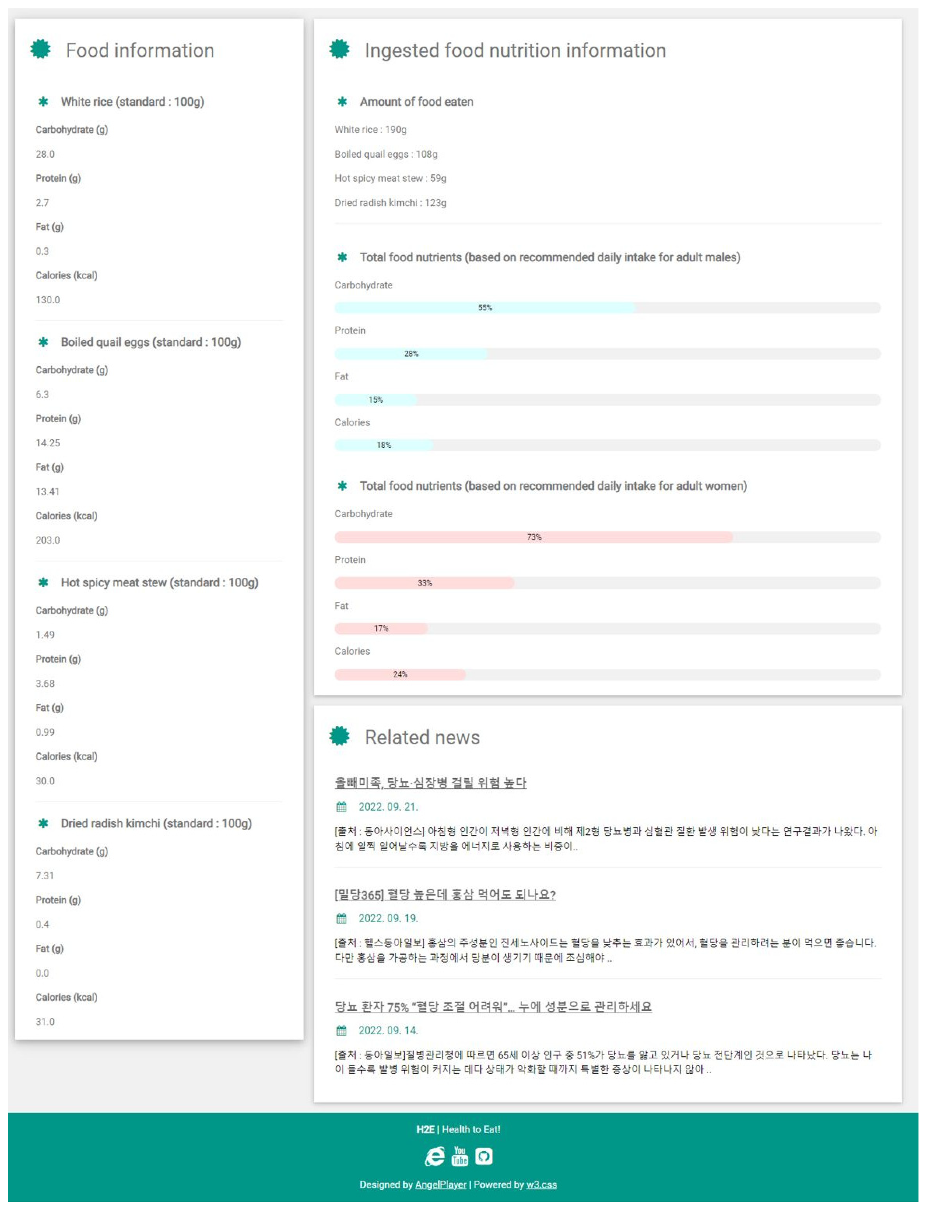 Sensors 23 01656 g008 550