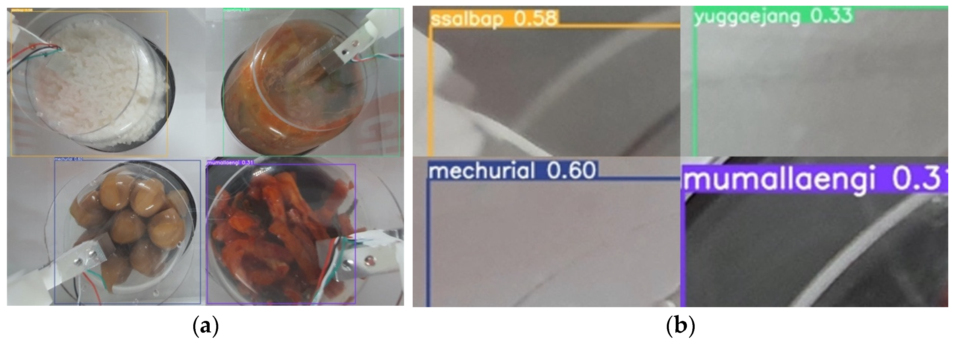 Sensors 23 01656 g009 550