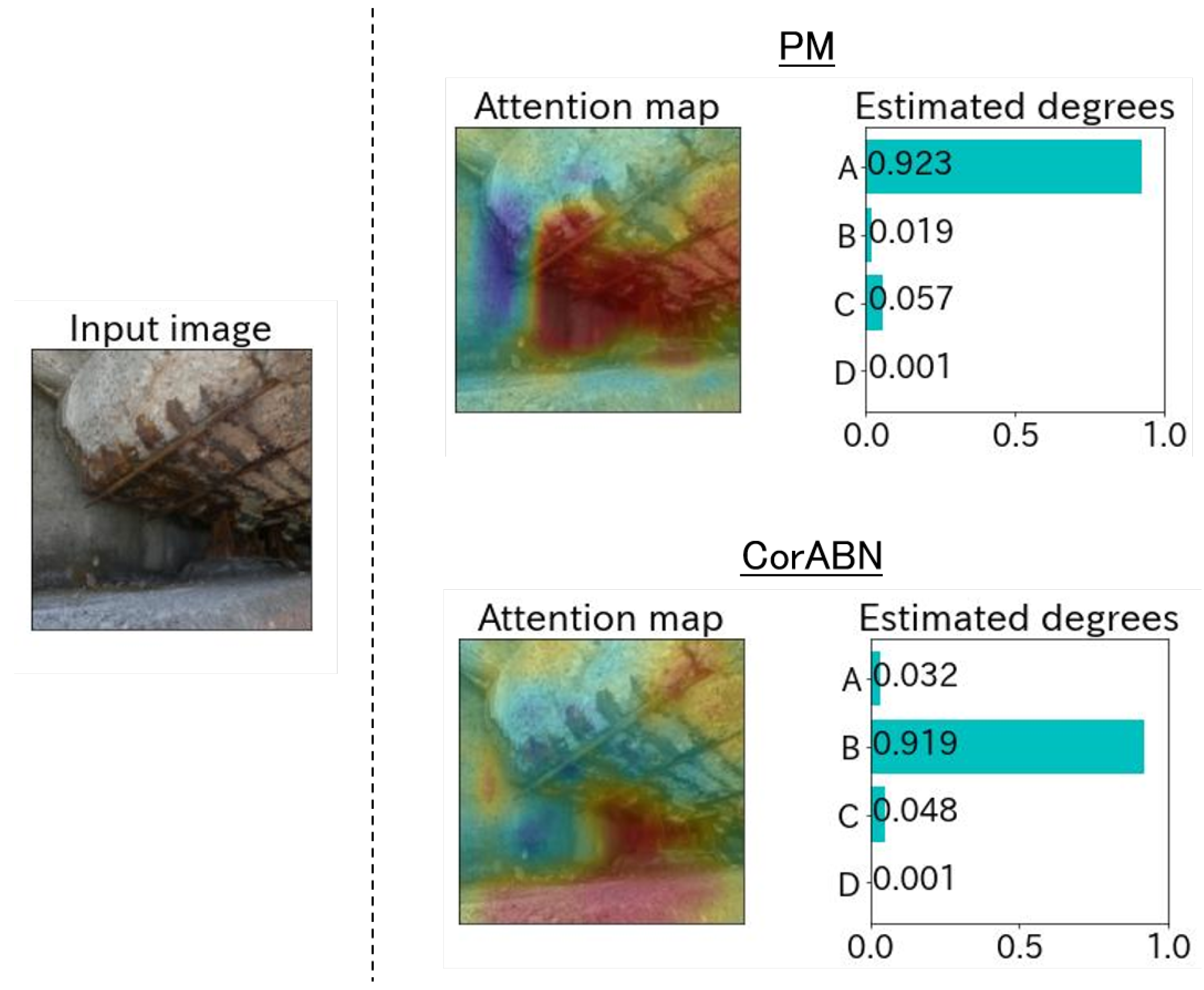 Sensors 23 01657 g005