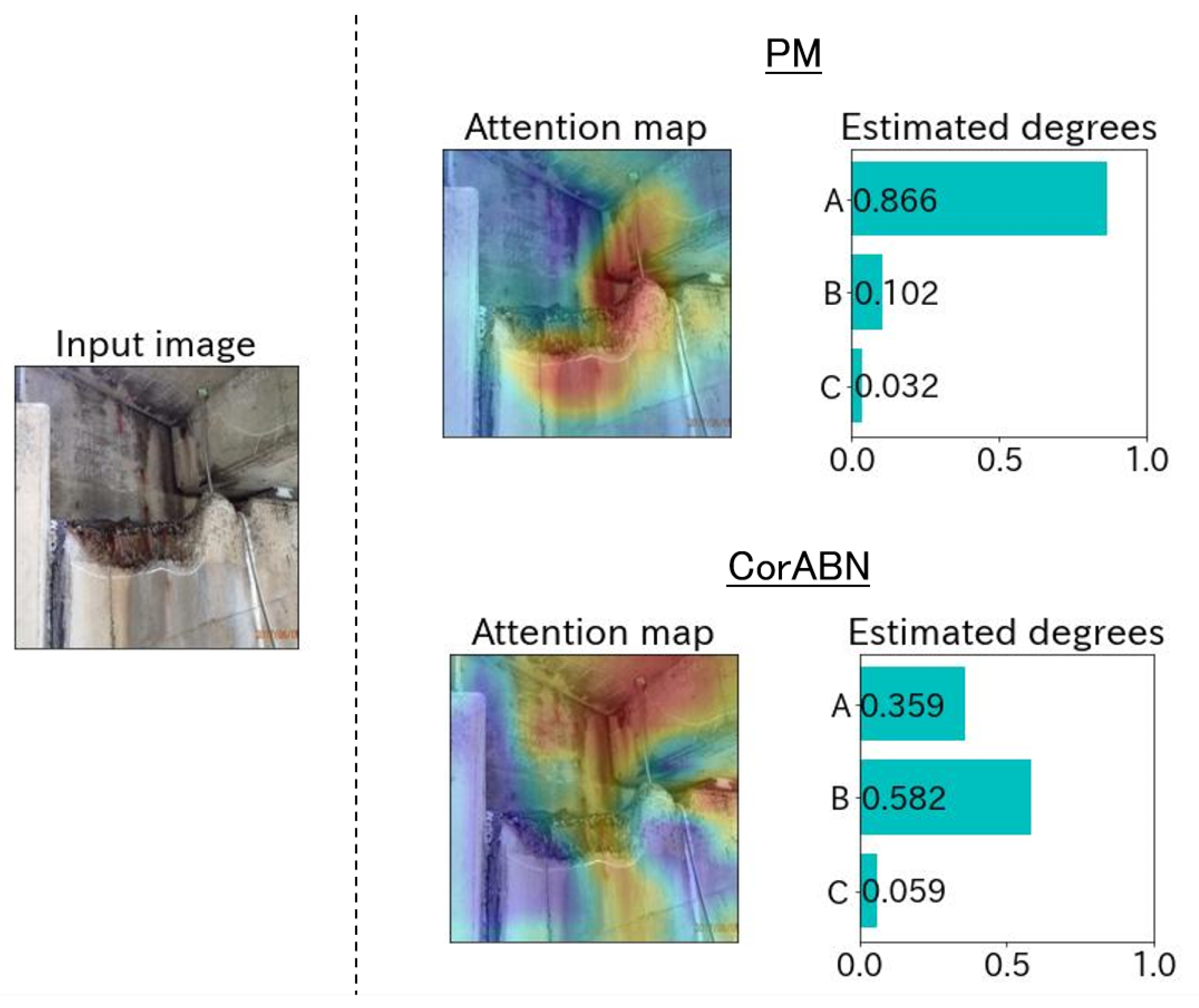Sensors 23 01657 g007