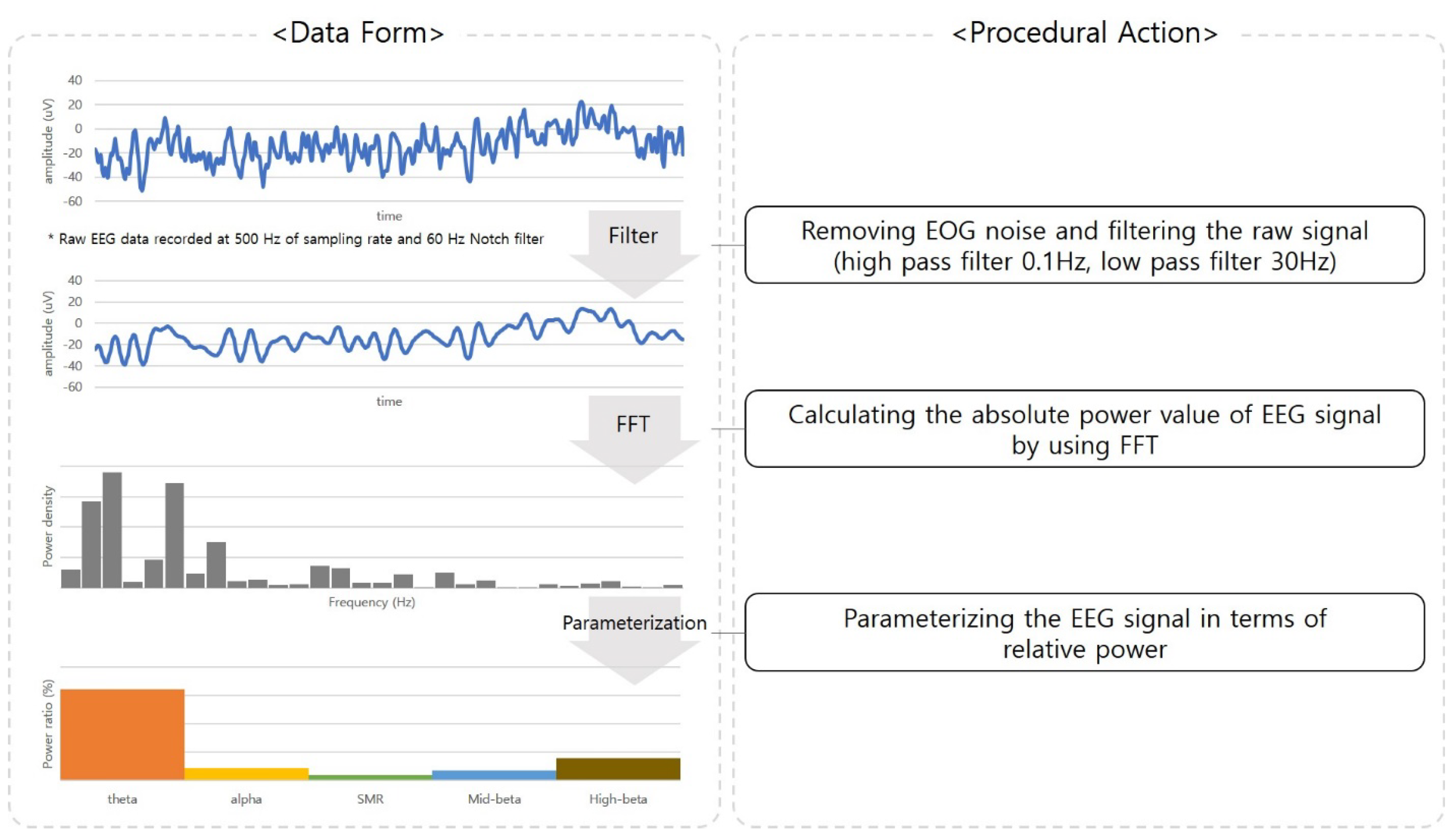Sensors 23 01659 g003