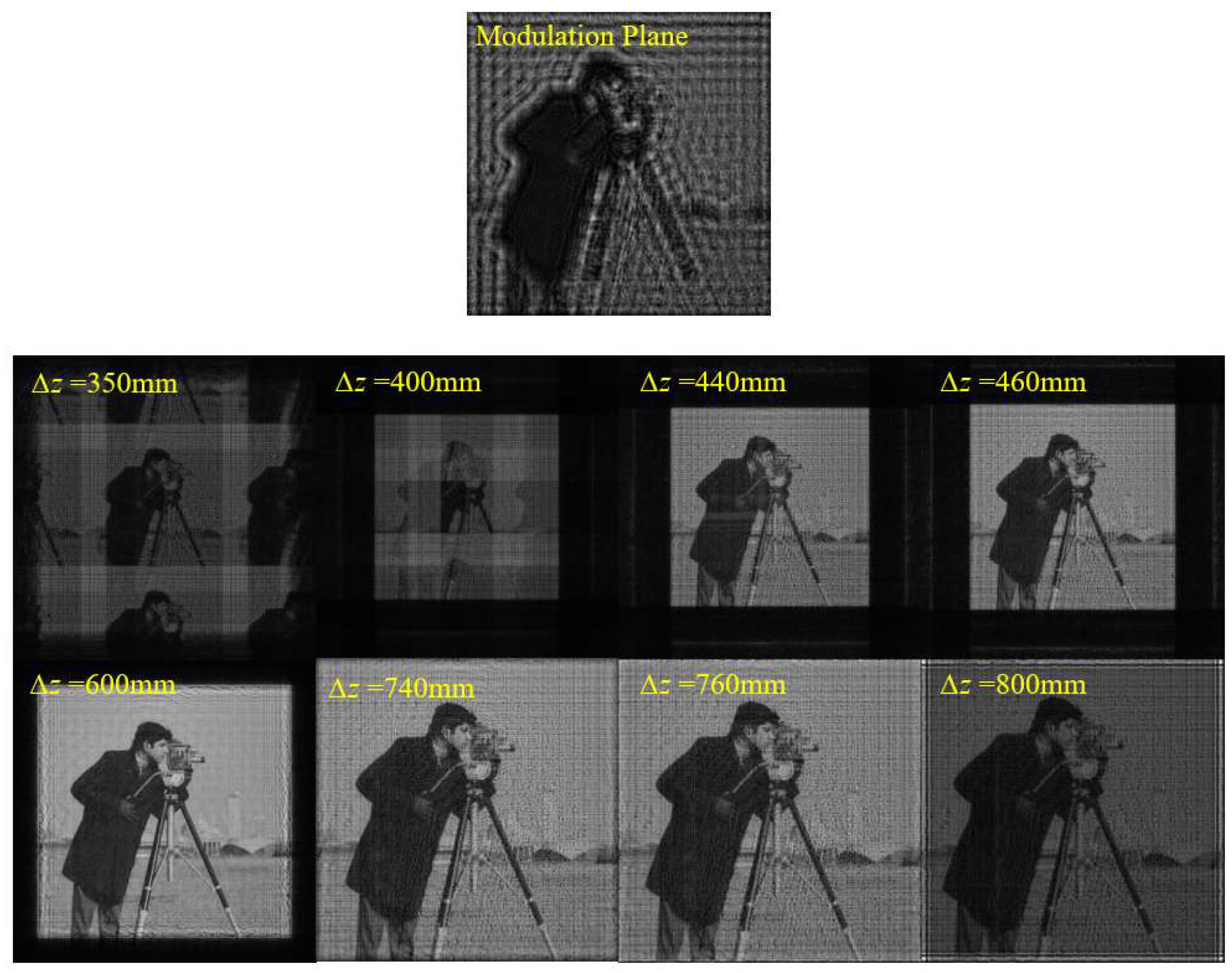 Sensors 23 01662 g003 550