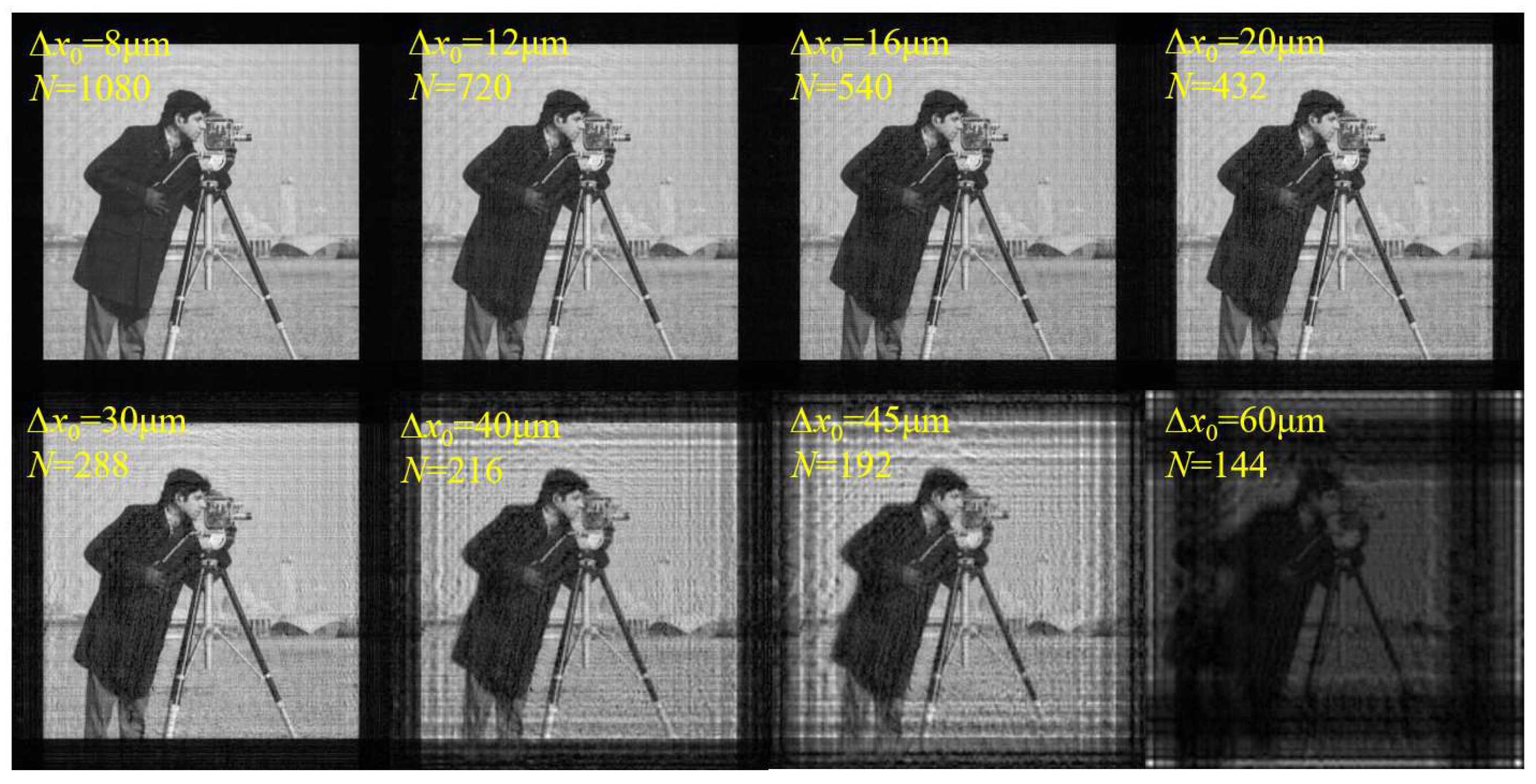 Sensors 23 01662 g006 550