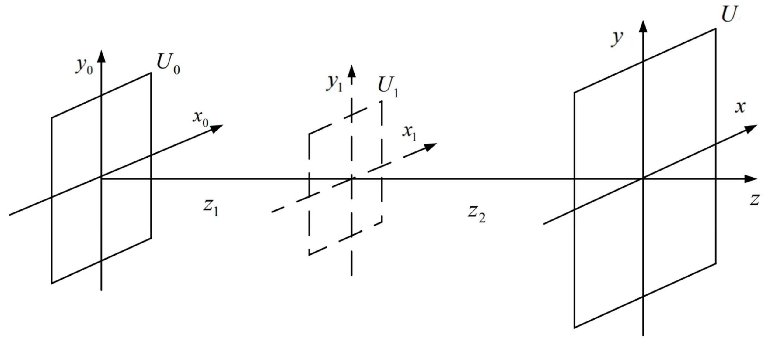 Sensors 23 01662 g007 550