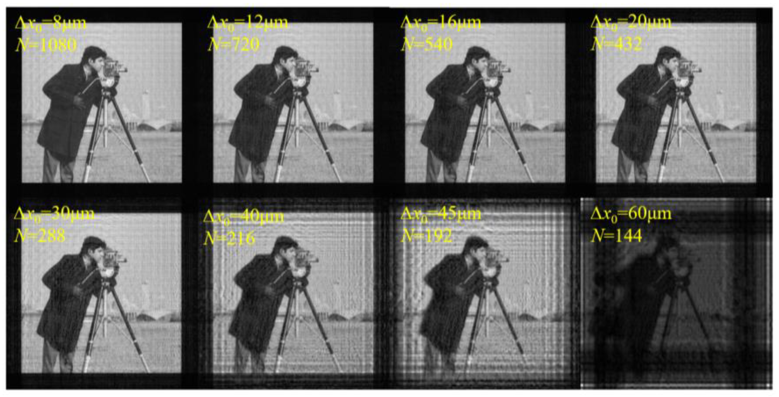 Sensors 23 01662 g010 550