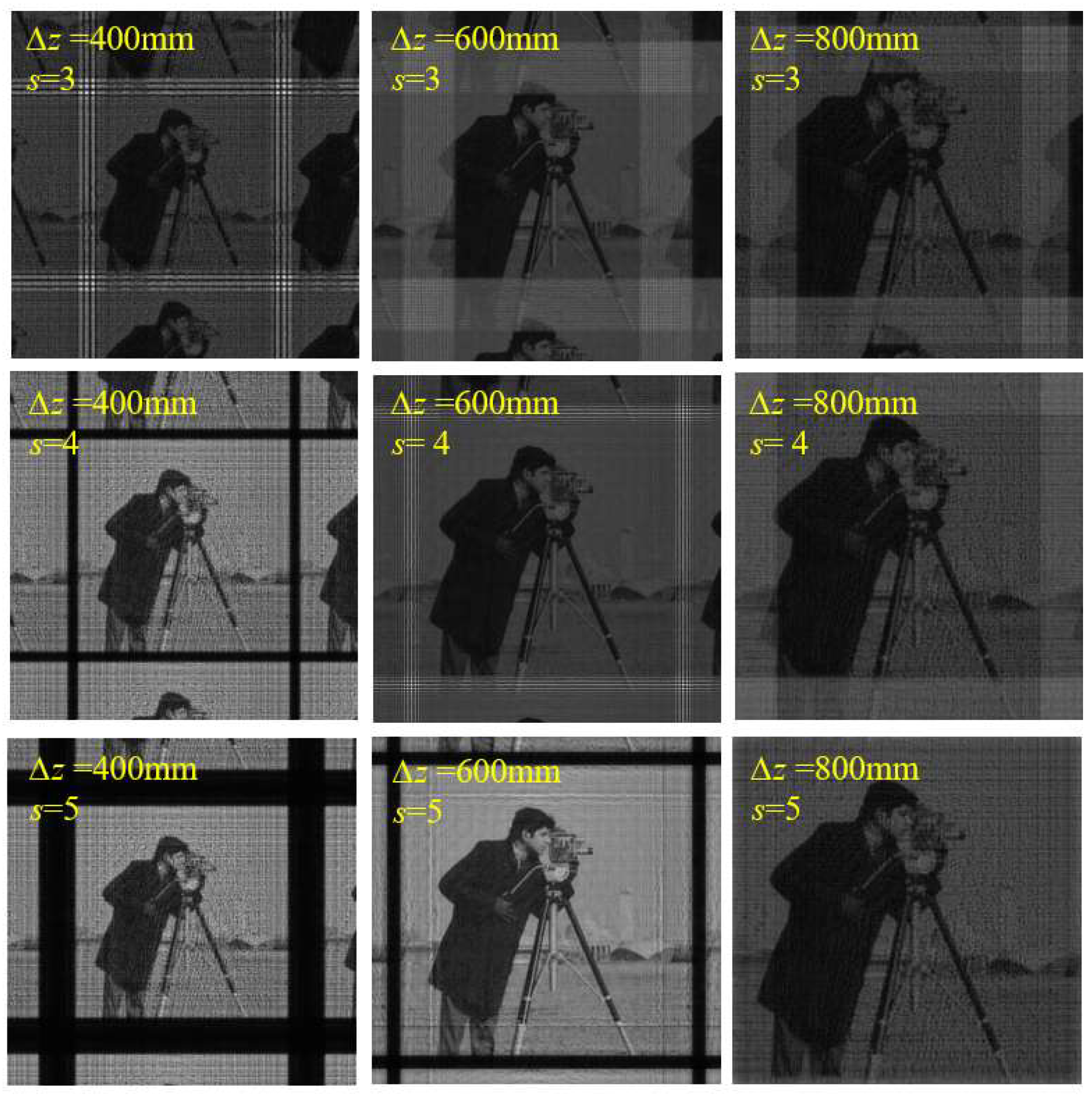 Sensors | Free Full-Text | Nyquist Sampling Conditions of Some ...