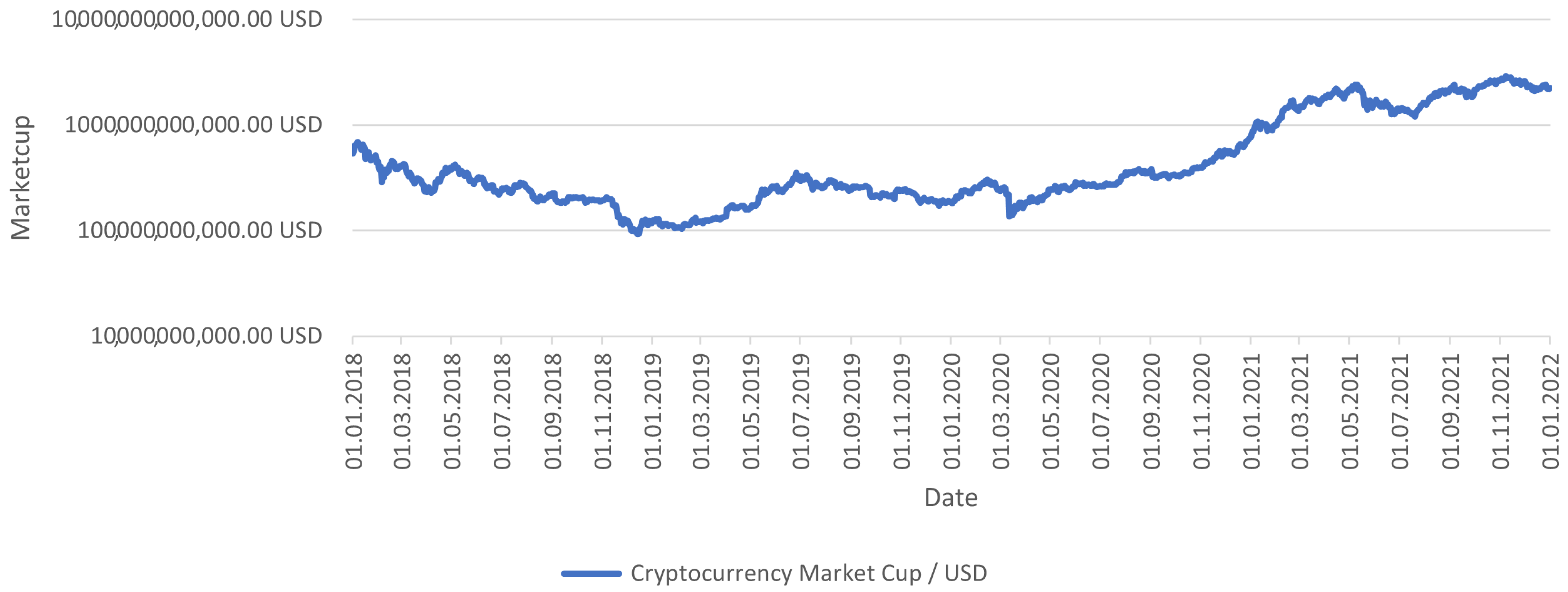 Sensors 23 01664 g003