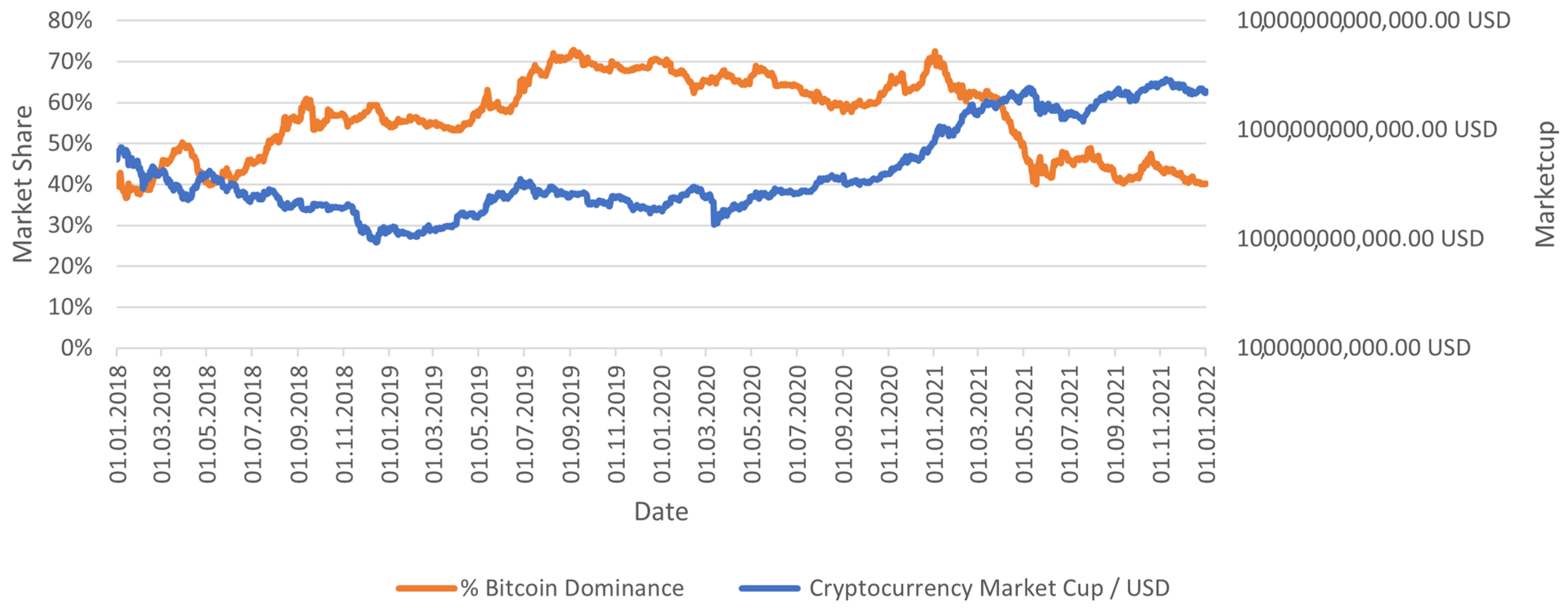 Sensors 23 01664 g004