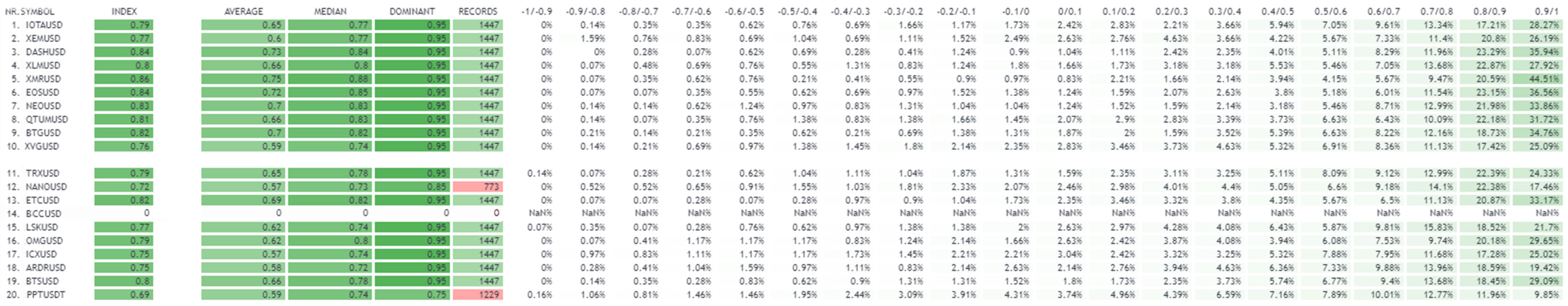 Sensors 23 01664 g005