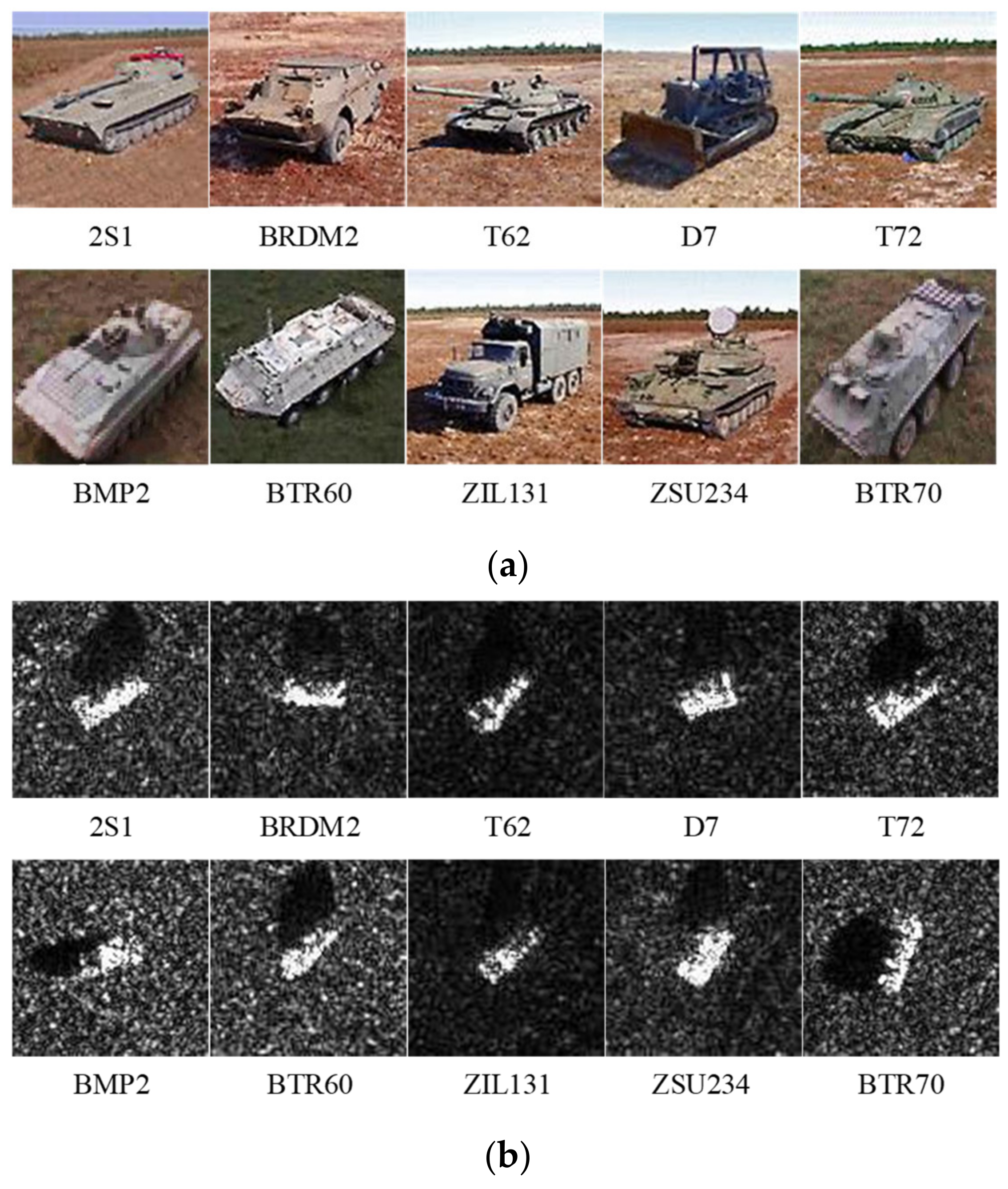 Sensors 23 01668 g004