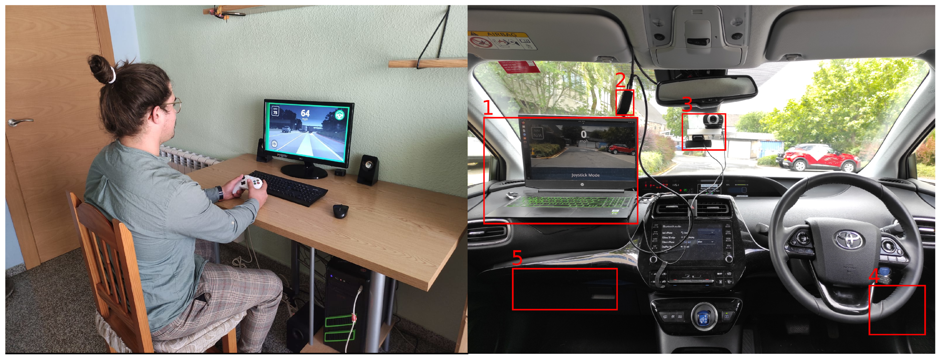 Sensors 23 01671 g003 550