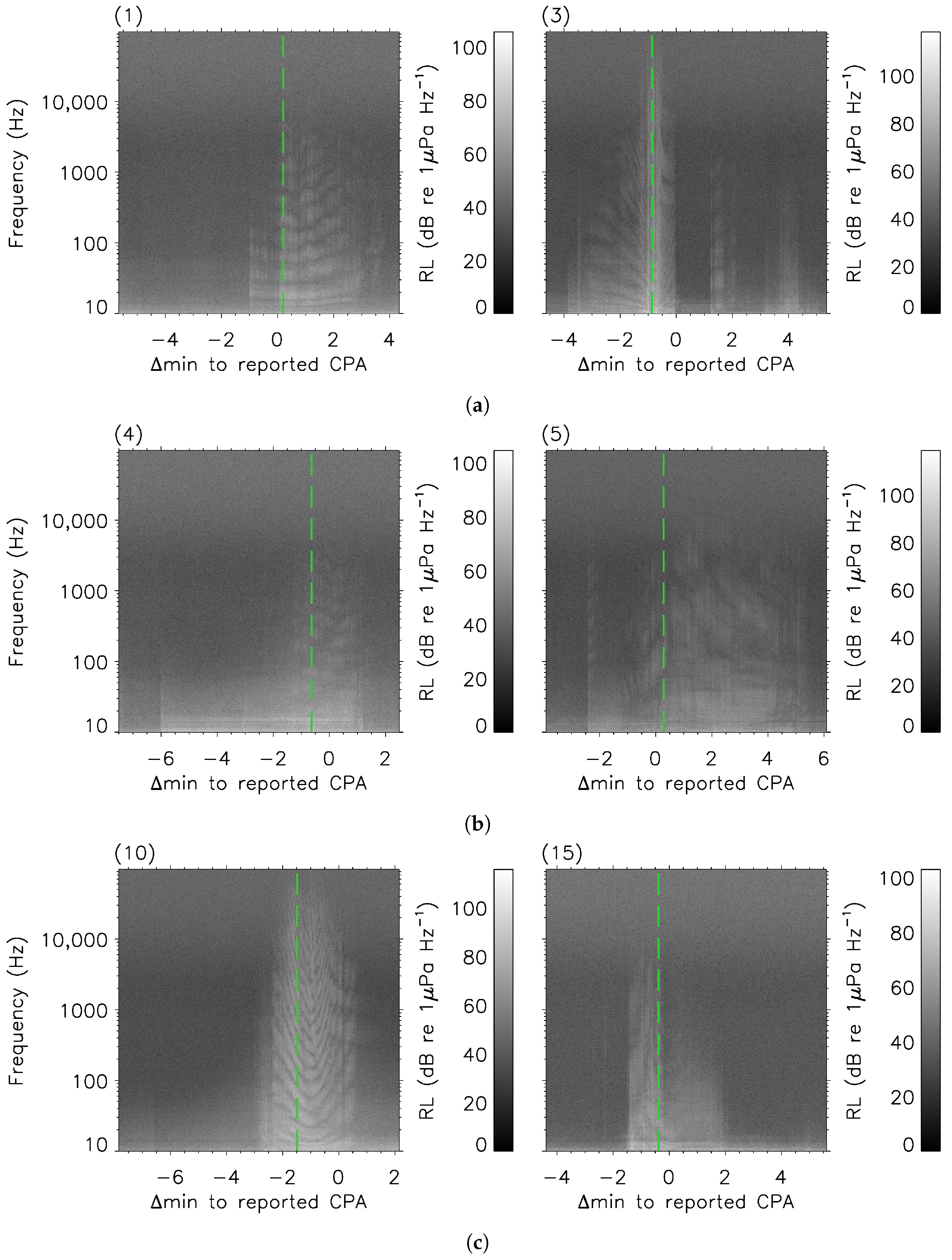 Sensors 23 01674 g002 Sensors 23 01674 g002