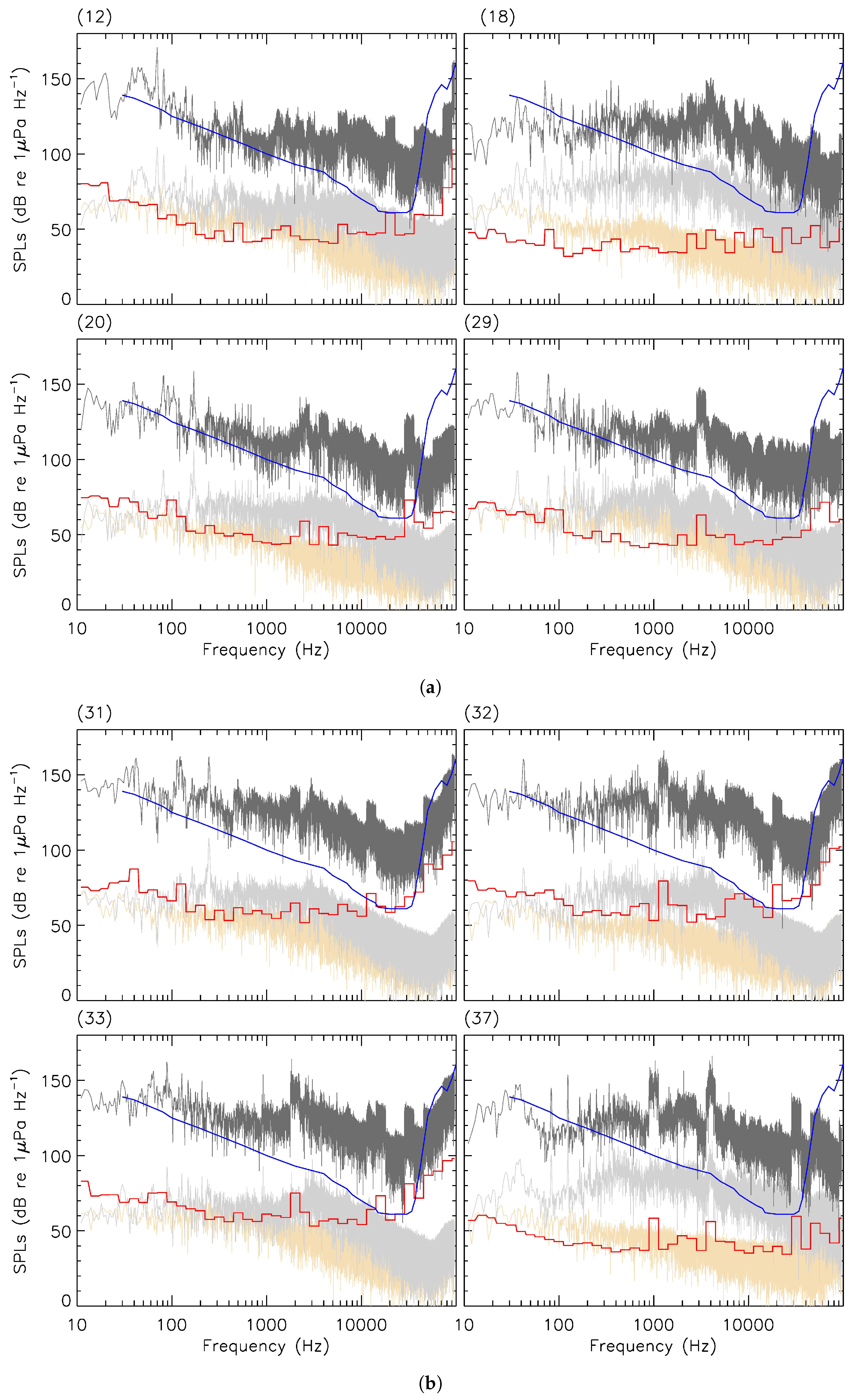 Sensors 23 01674 g004a Sensors 23 01674 g004a