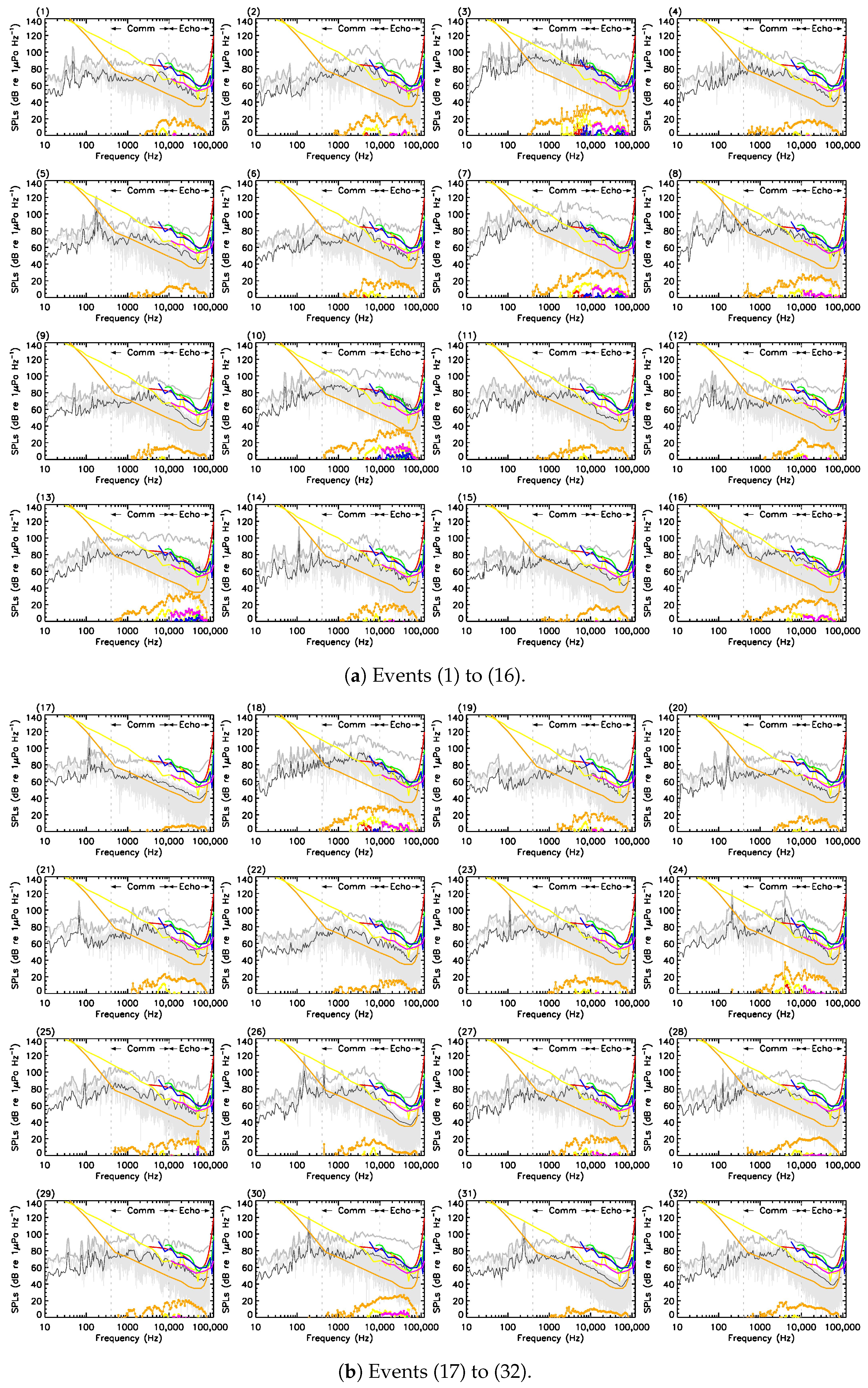 Sensors 23 01674 g0a1a Sensors 23 01674 g0a1a
