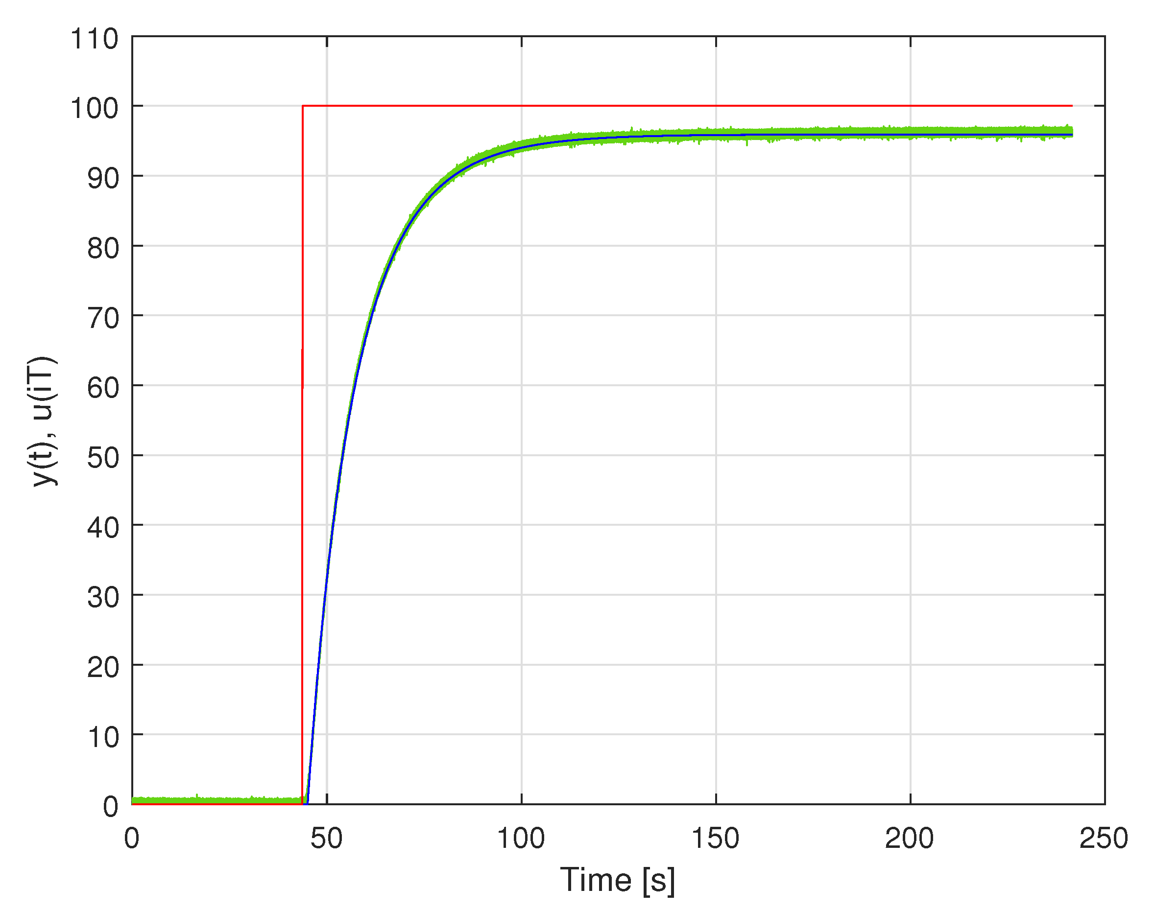 Sensors 23 01676 g022 Sensors 23 01676 g022