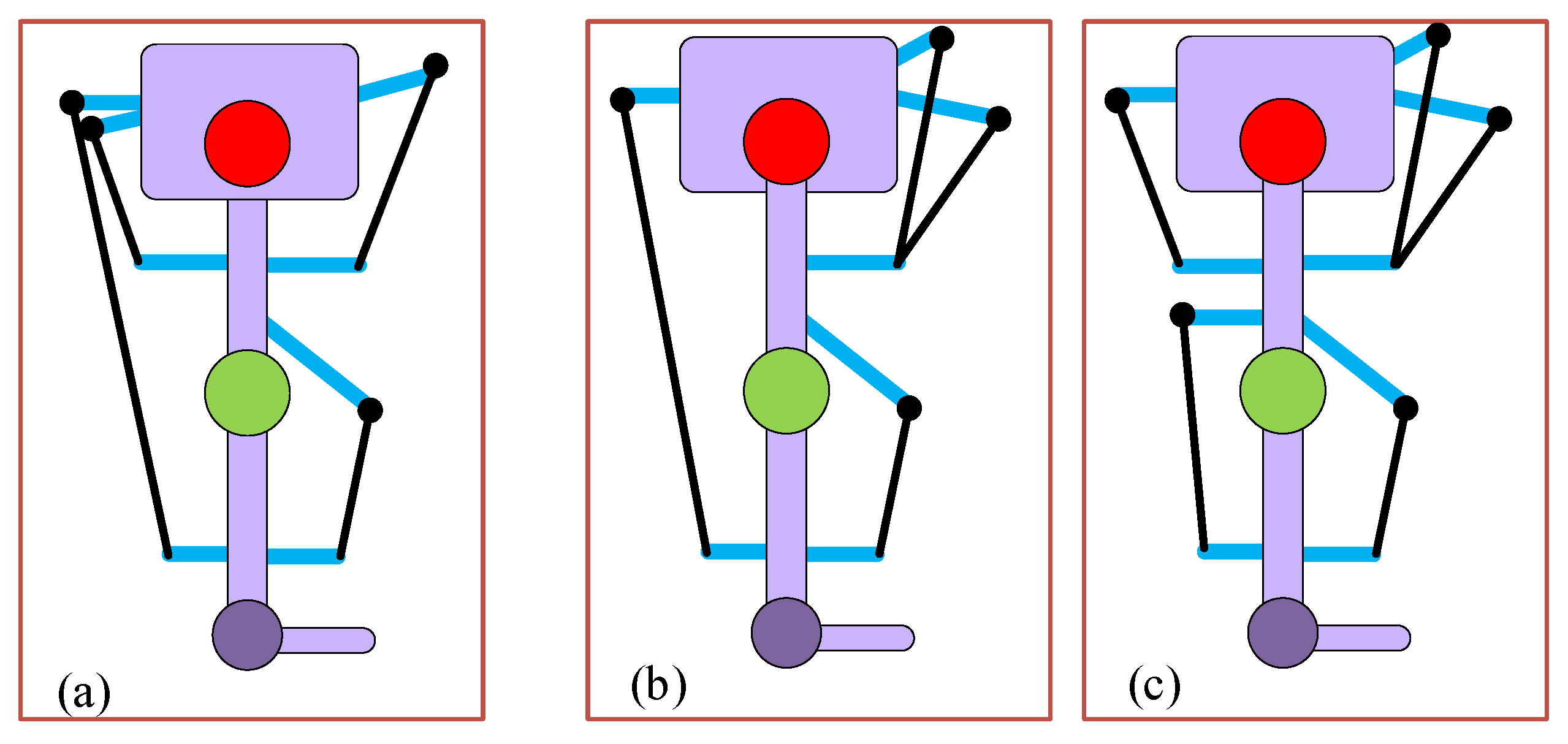 Sensors 23 01677 g012