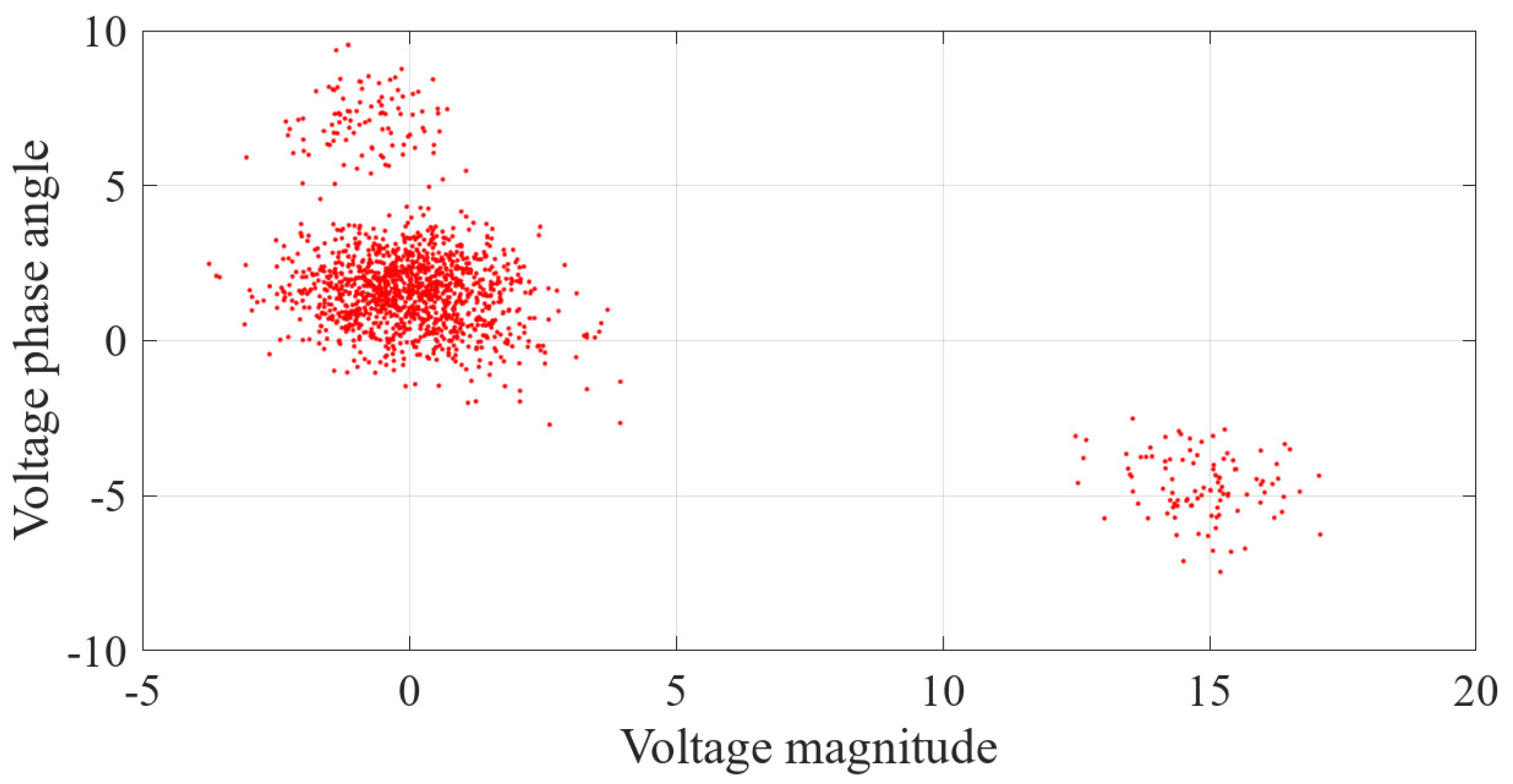 Sensors 23 01683 g020