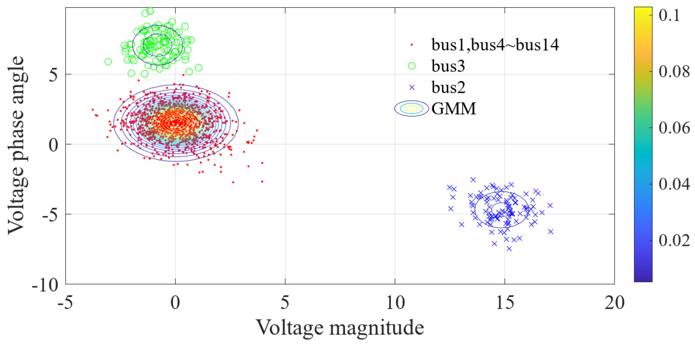 Sensors 23 01683 g022