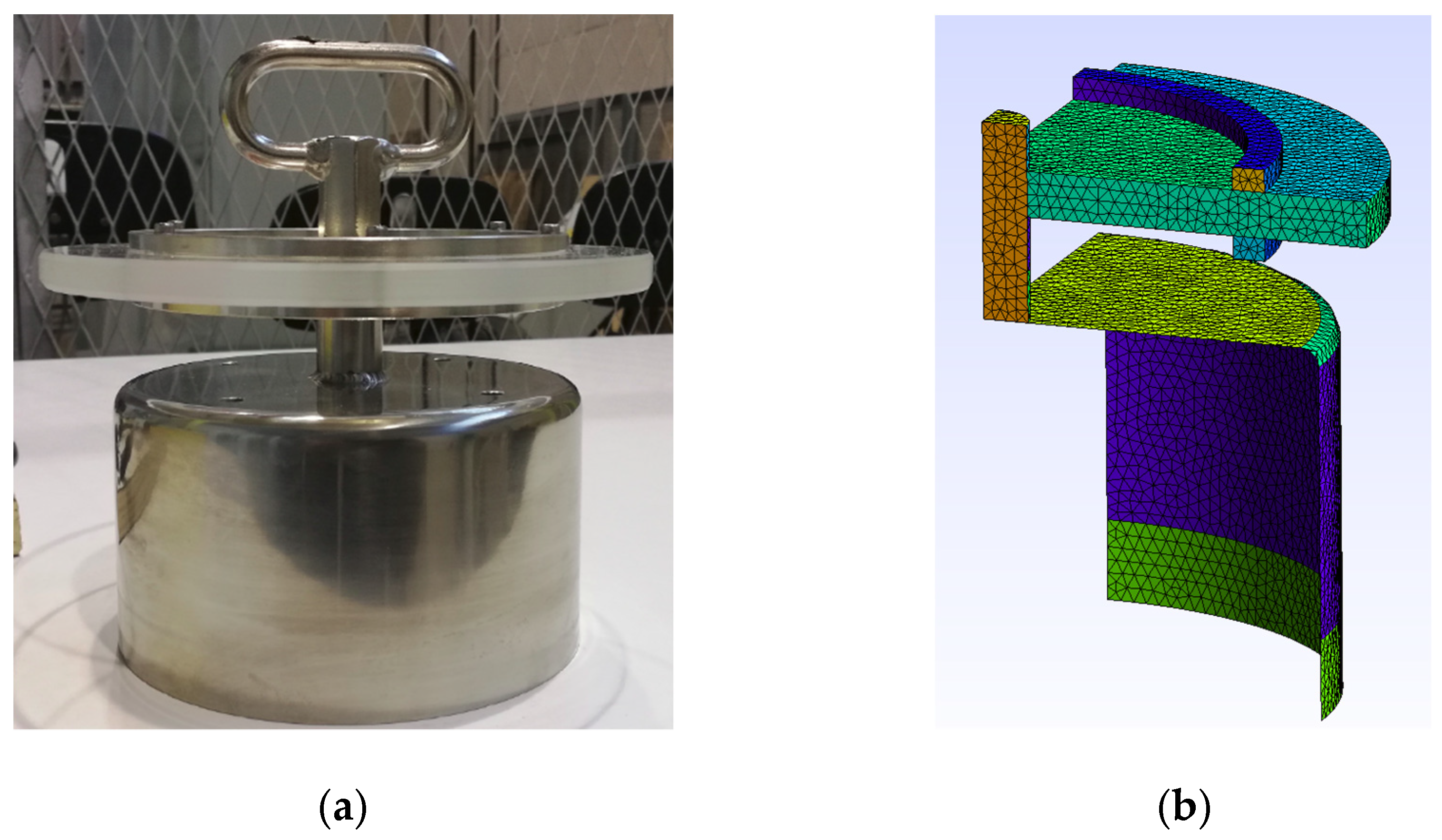 Sensors 23 01685 g003