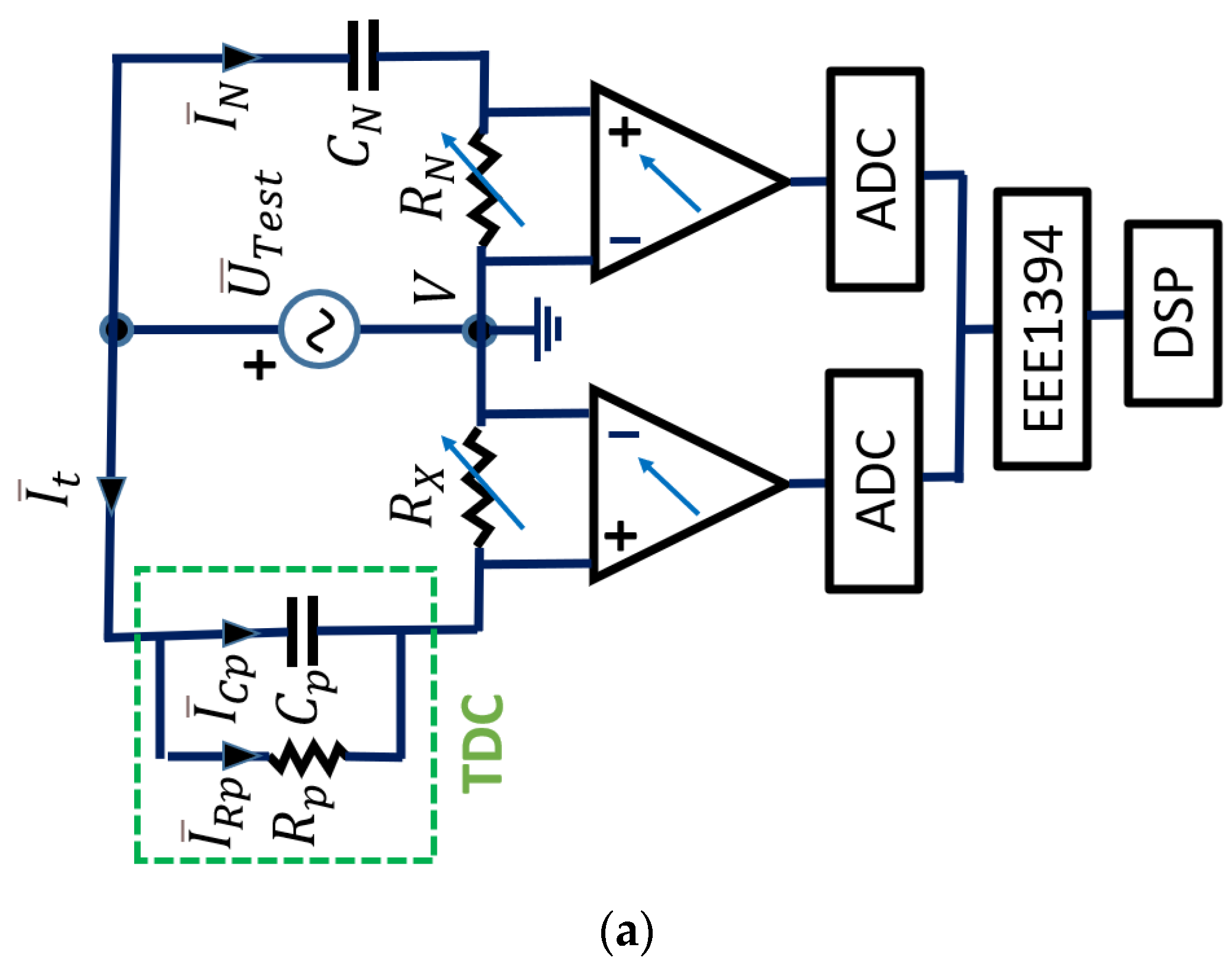 Sensors 23 01685 g007a