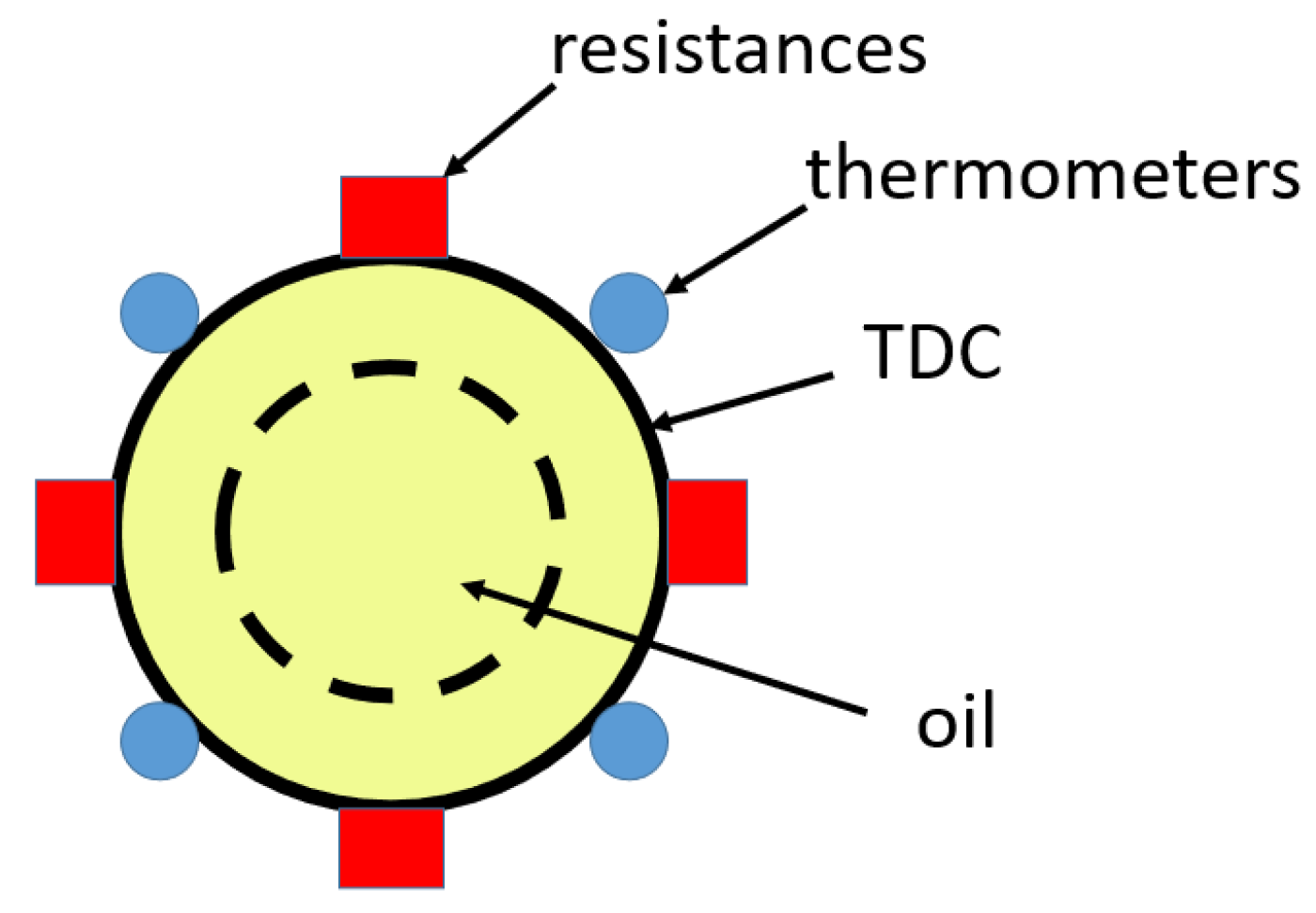 Sensors 23 01685 g014