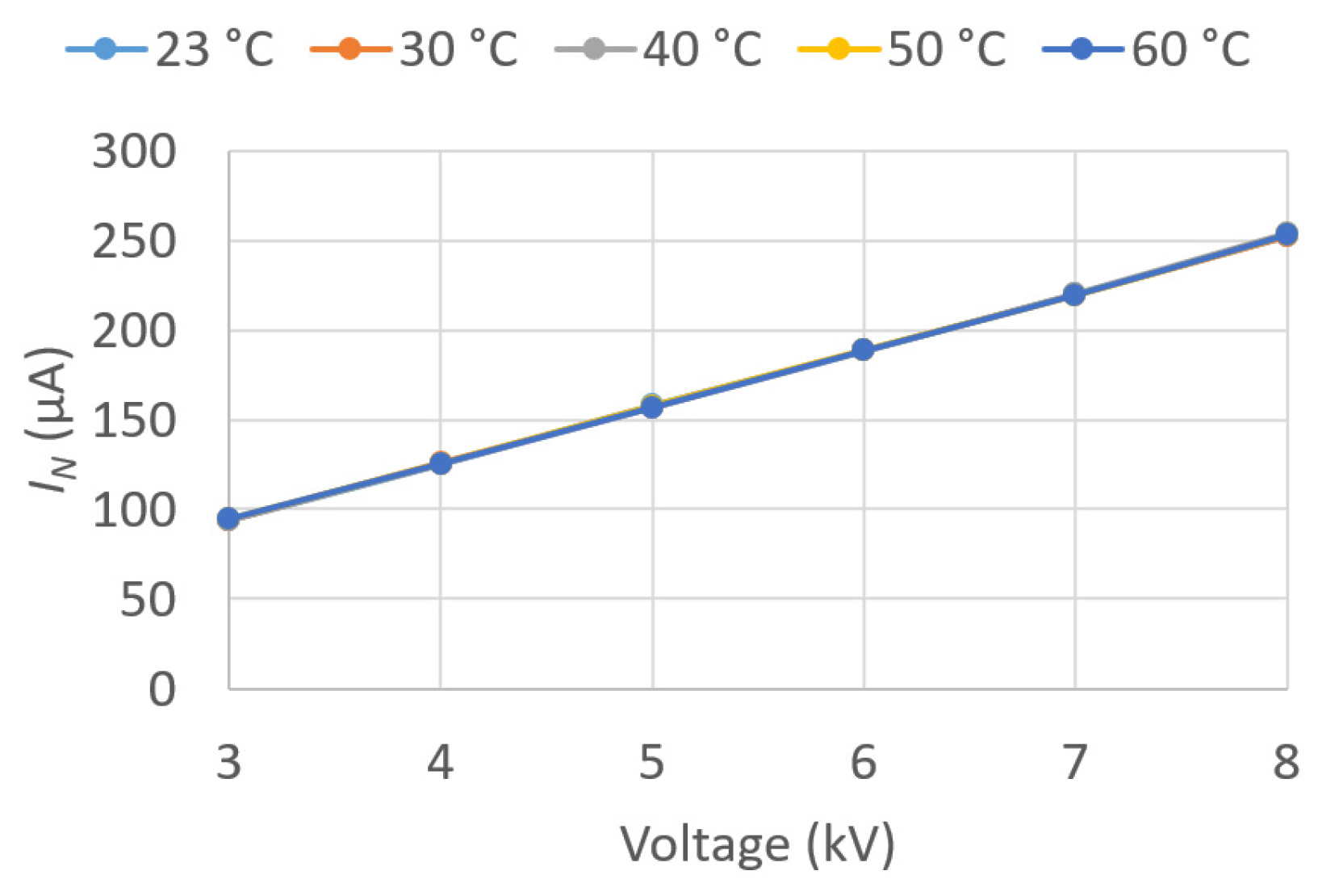 Sensors 23 01685 g020