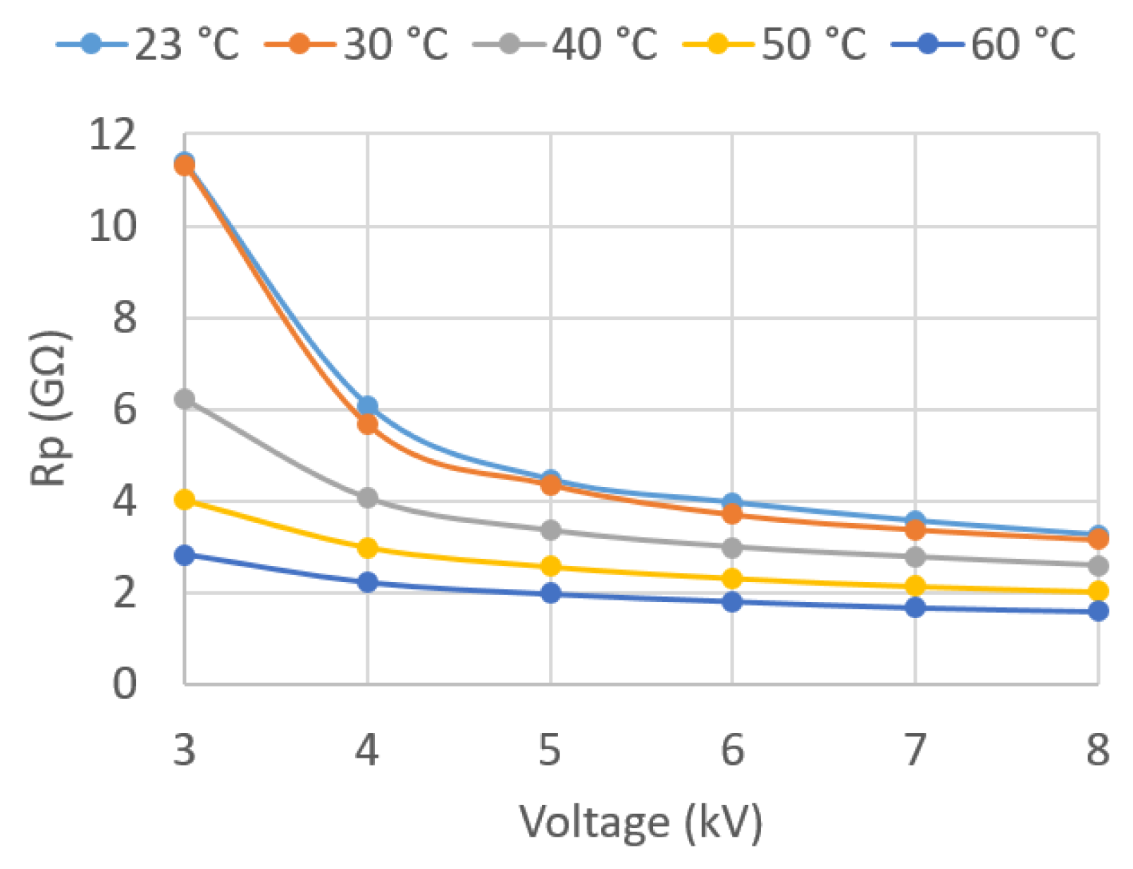 Sensors 23 01685 g022