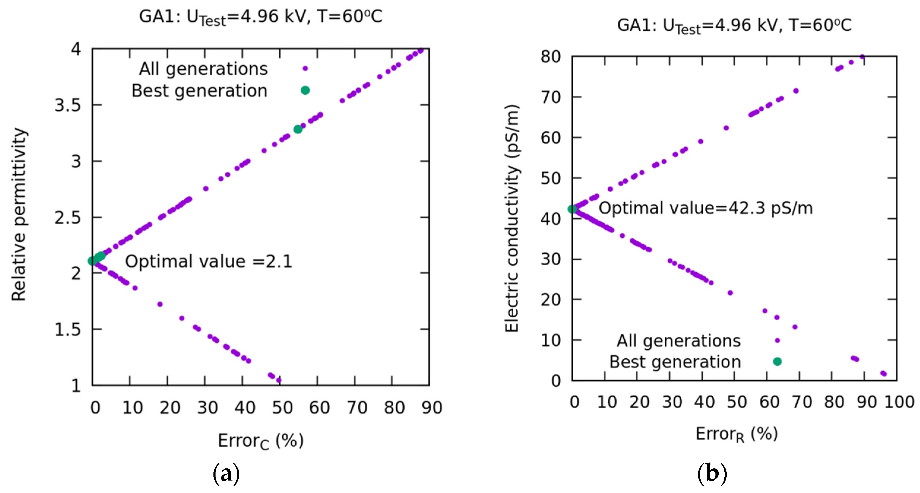 Sensors 23 01685 g025
