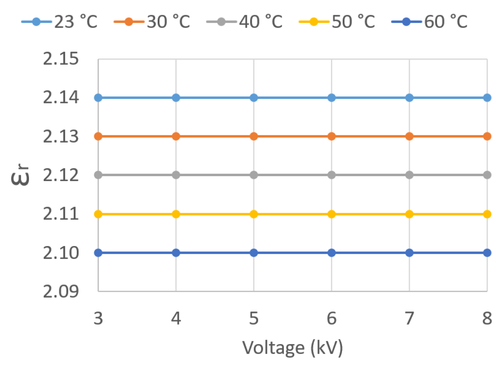 Sensors 23 01685 g029