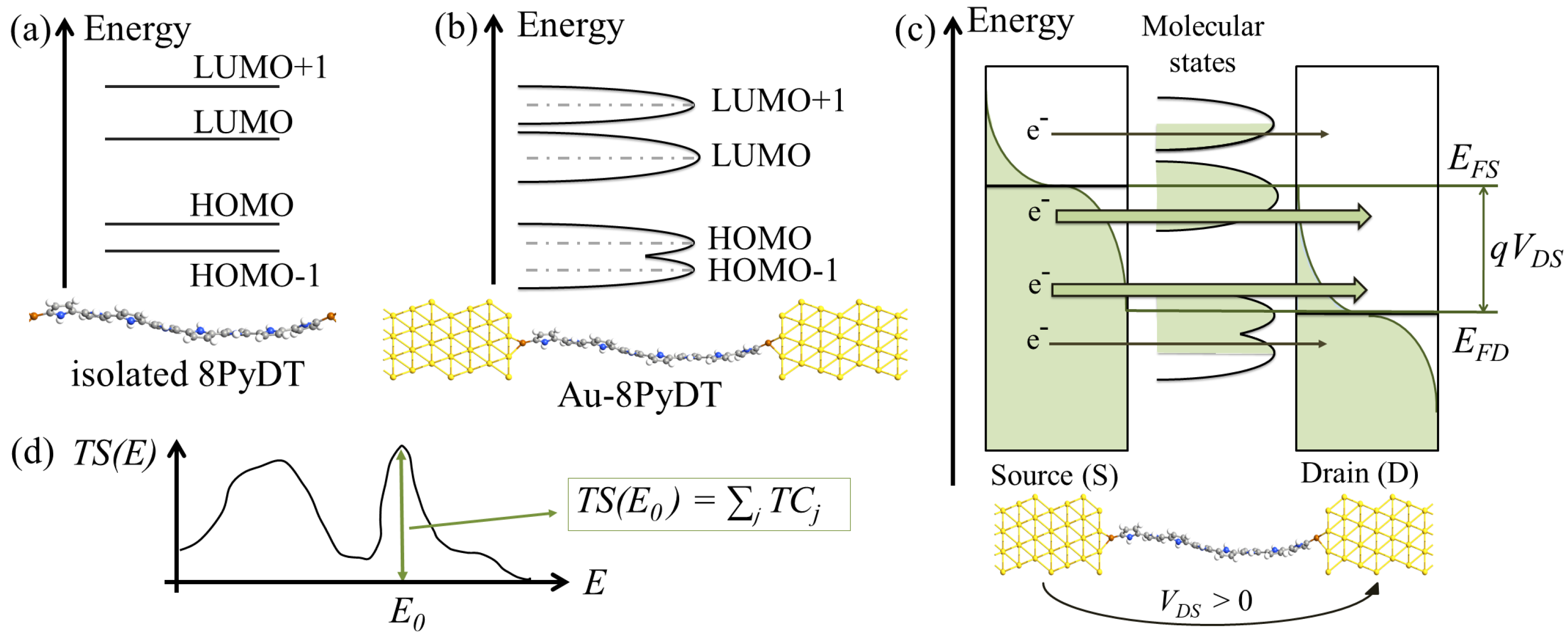 Sensors 23 01687 g002 Sensors 23 01687 g002