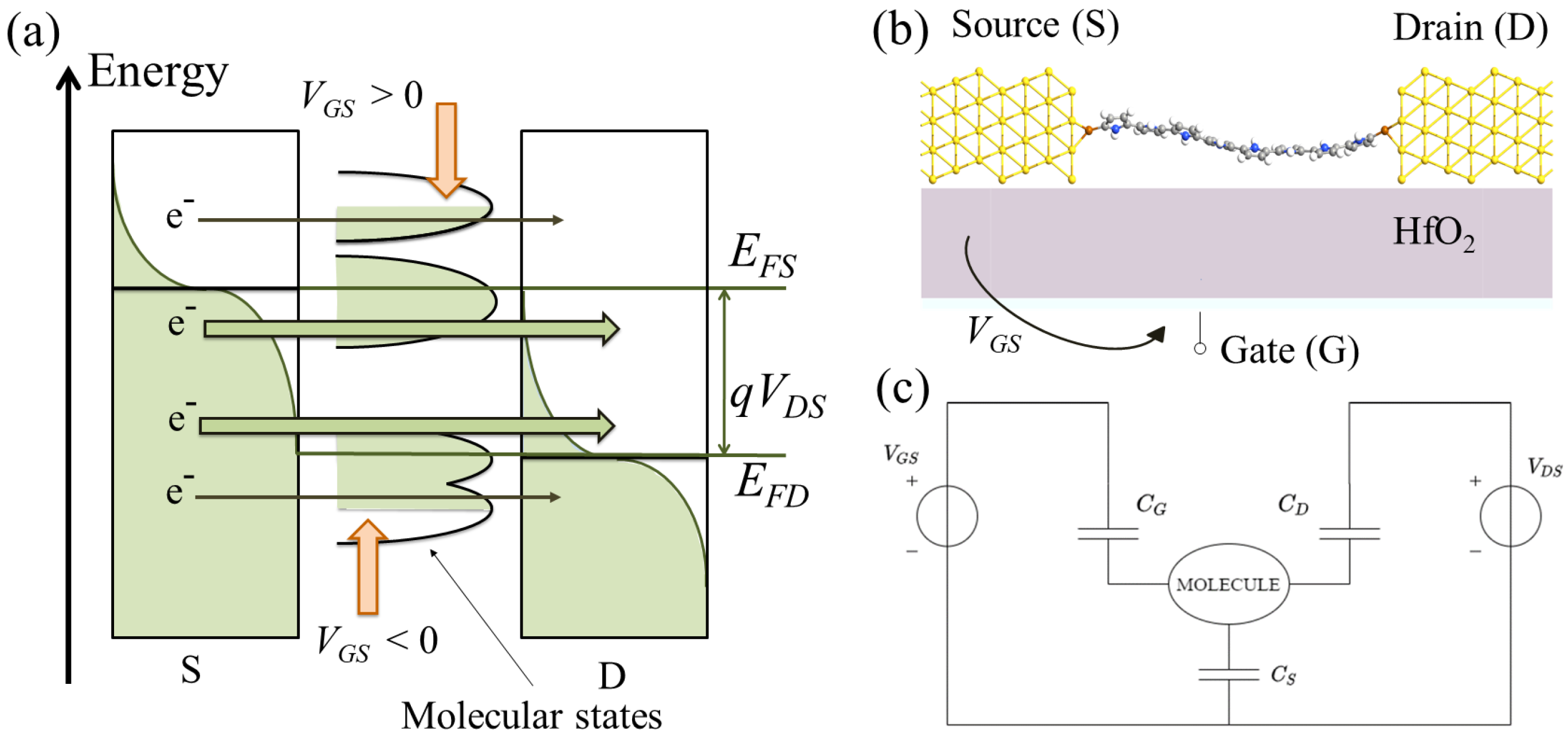 Sensors 23 01687 g003 Sensors 23 01687 g003