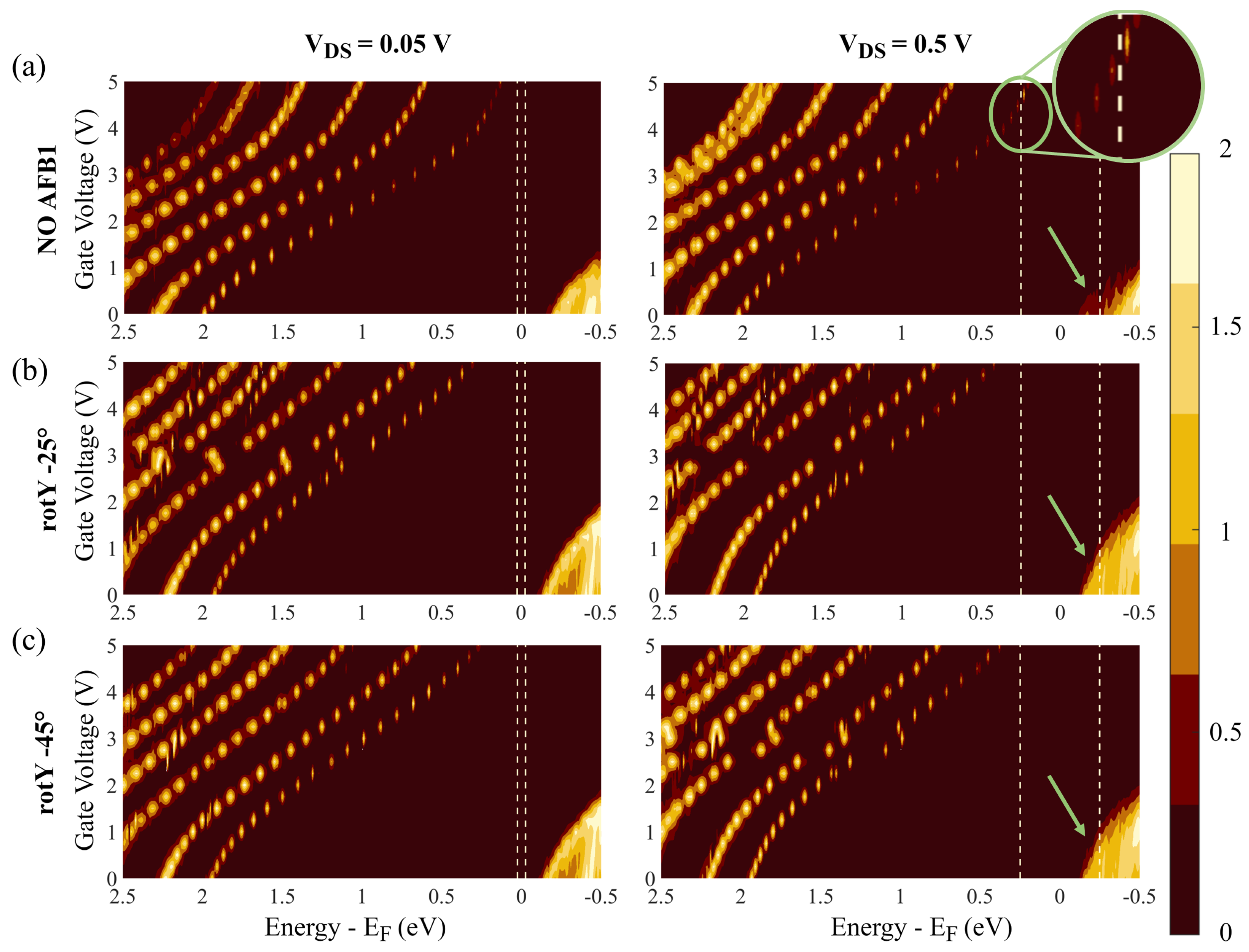 Sensors 23 01687 g008 Sensors 23 01687 g008