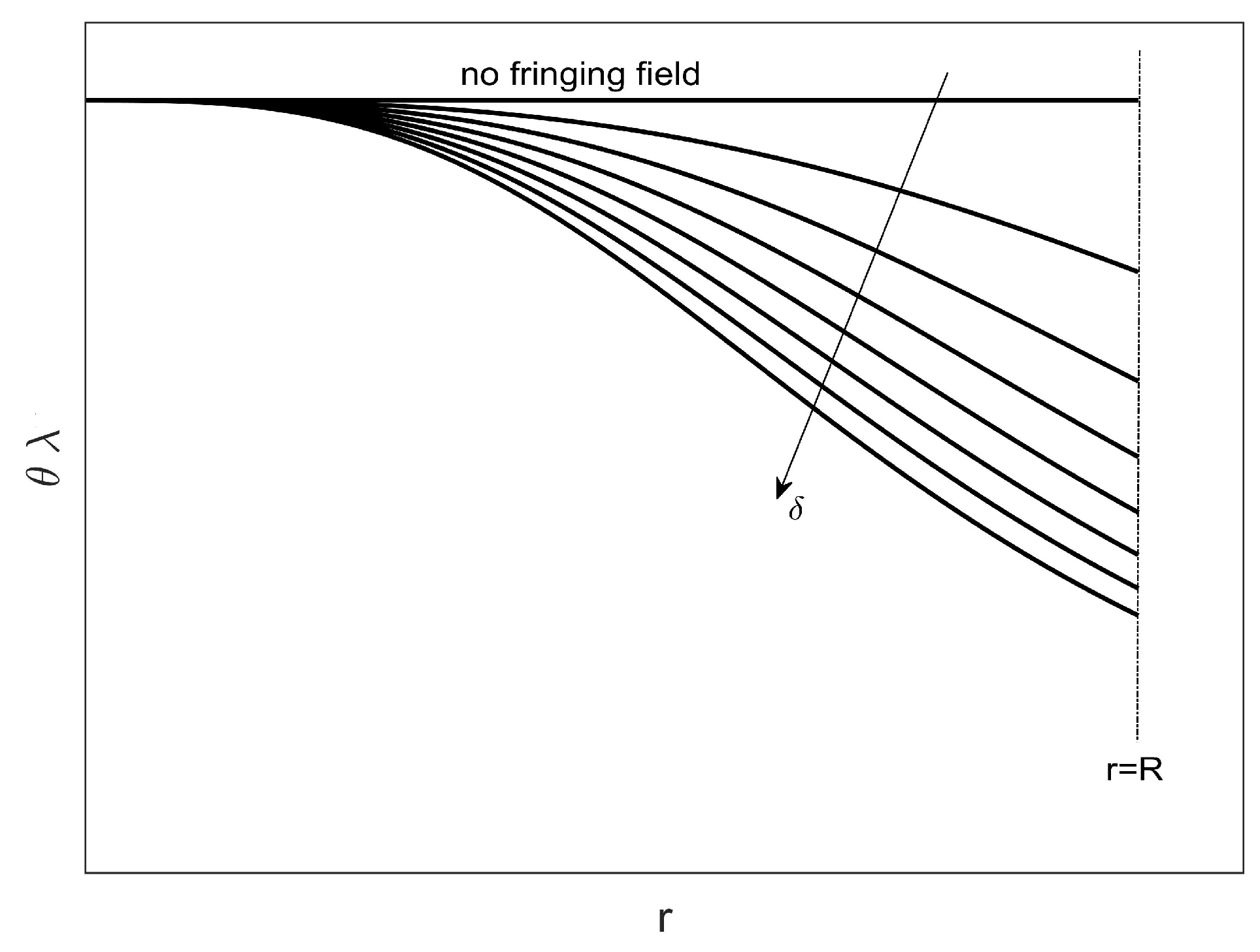 Sensors 23 01688 g002 Sensors 23 01688 g002