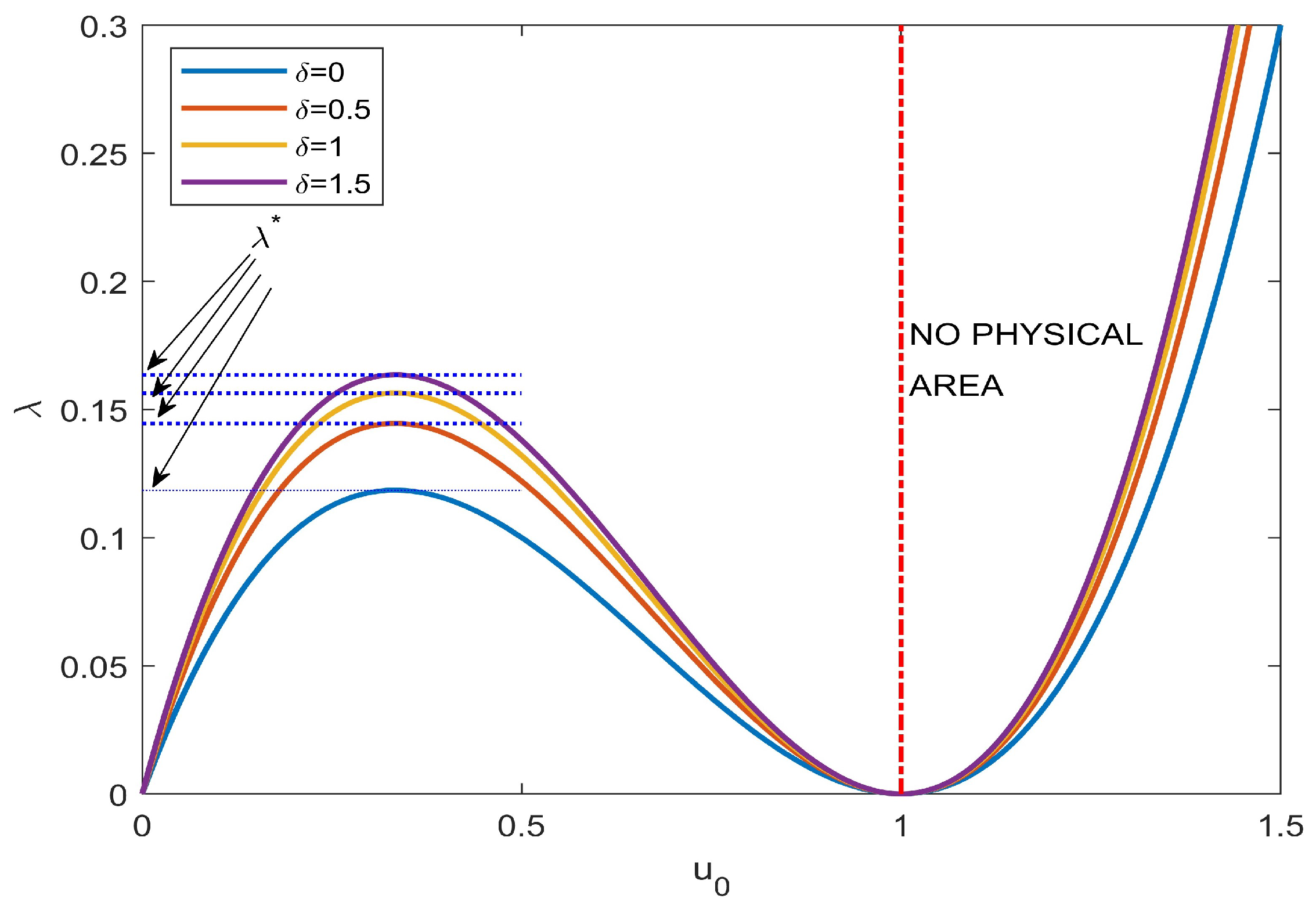 Sensors 23 01688 g009 Sensors 23 01688 g009
