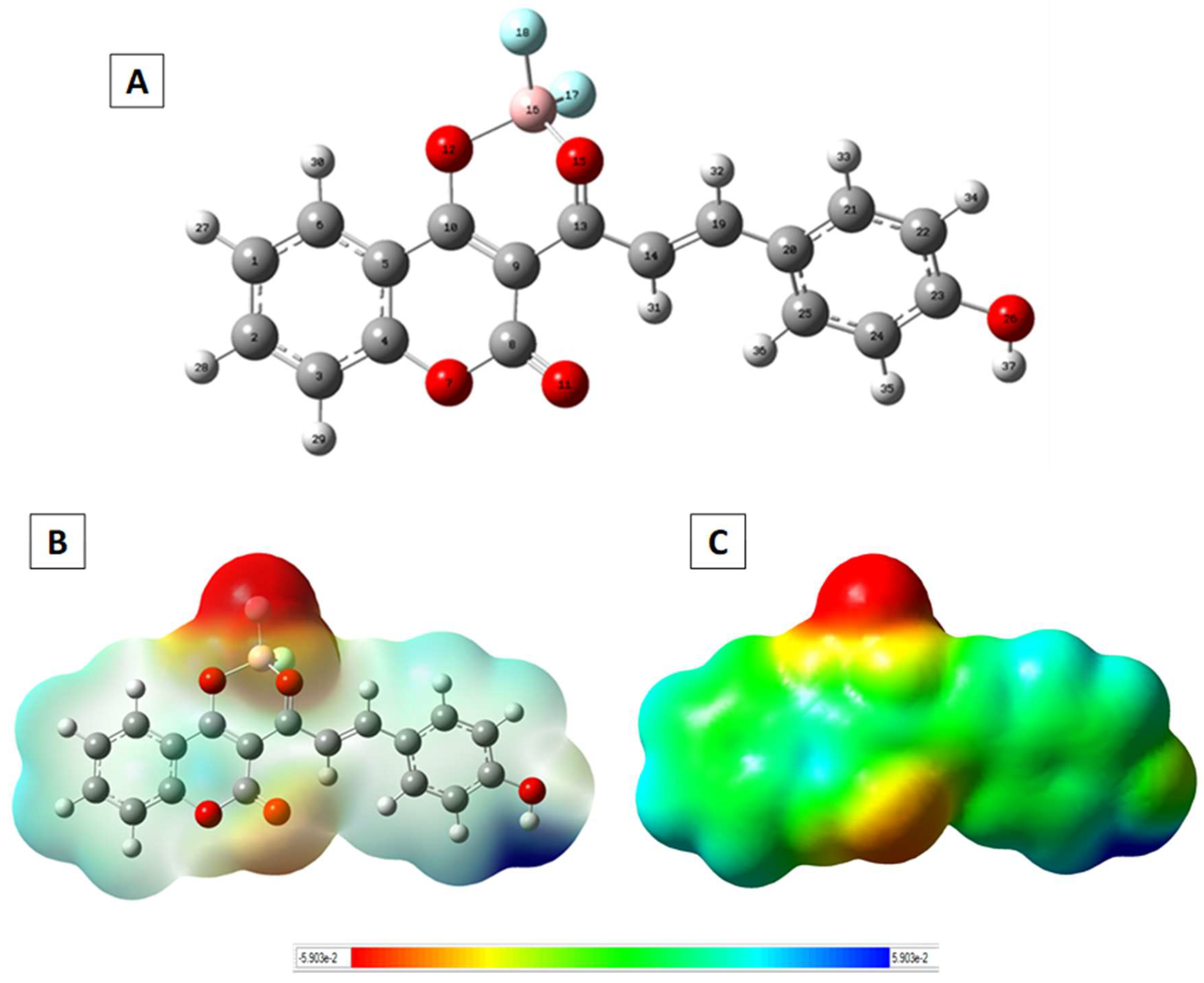 Sensors 23 01689 g004