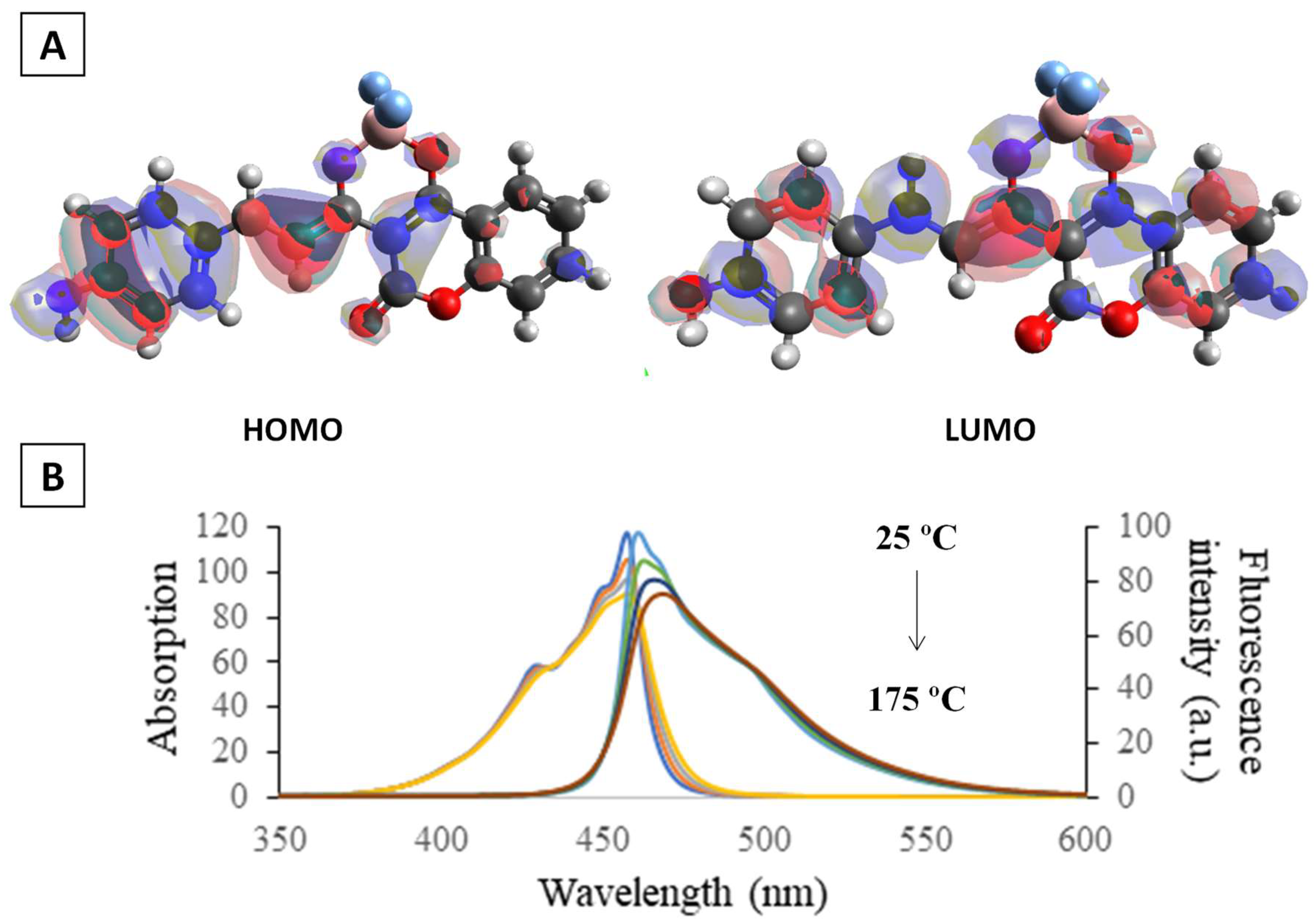 Sensors 23 01689 g005