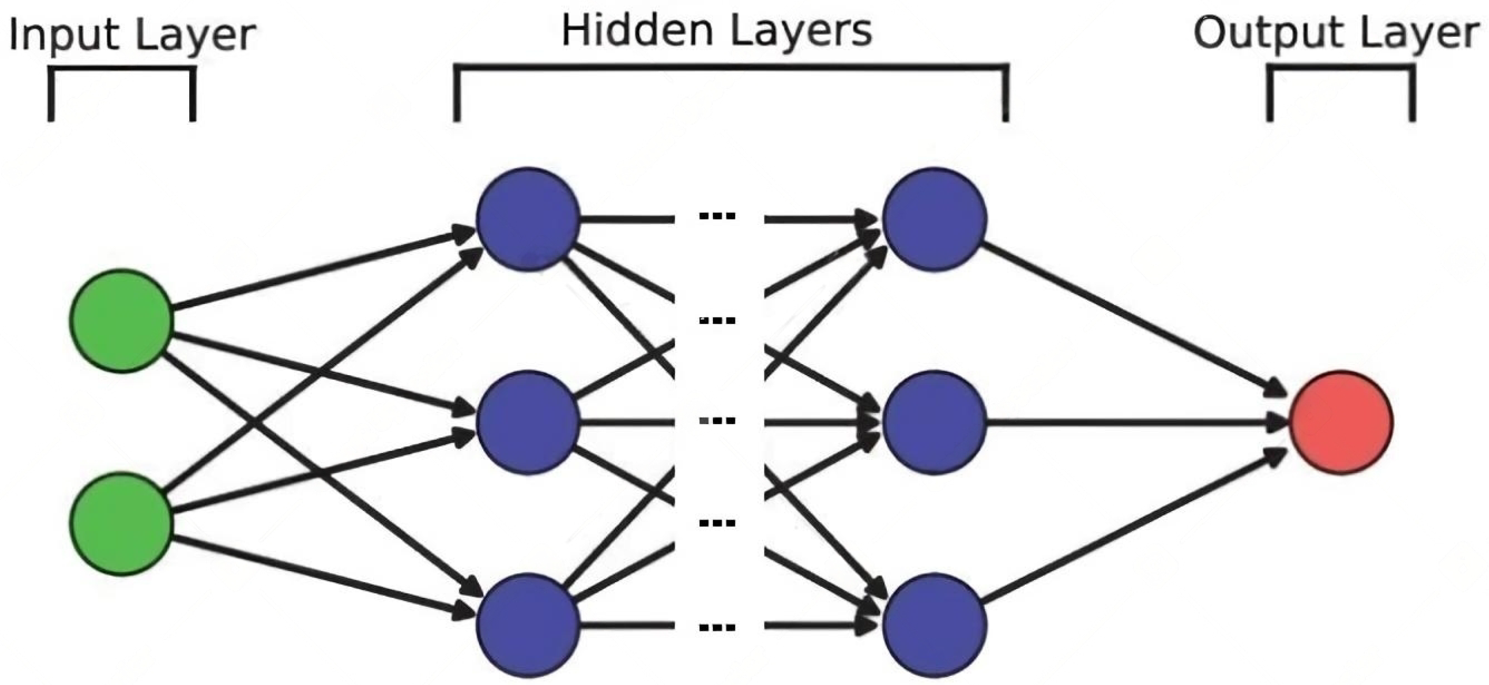 Sensors 23 01690 g004